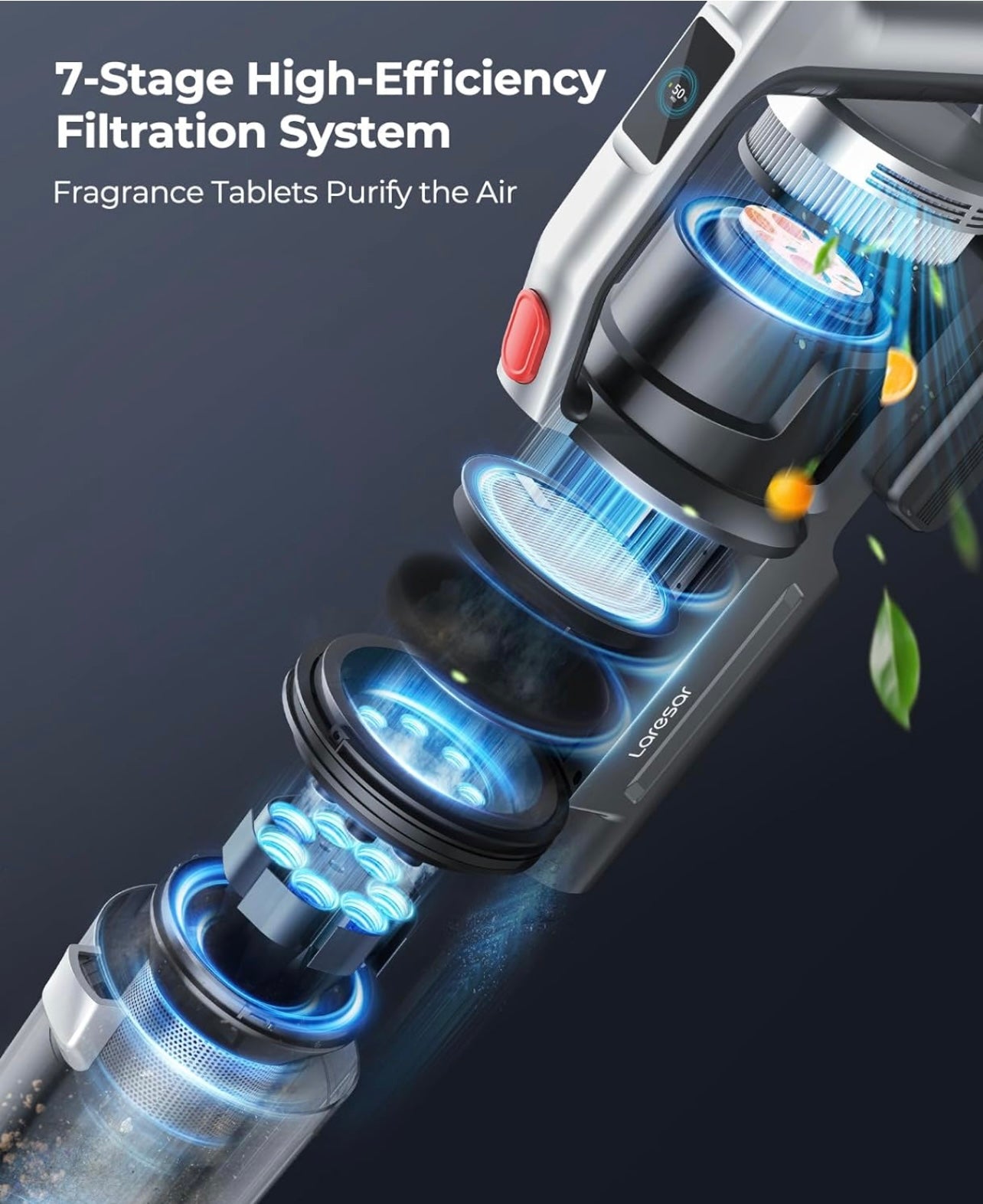 Laresar EliteS6 Cordless Vacuum Cleaner,Max 55mins Runtime,450W/38000Pa Stick Vacuum,LCD Animation Display,Anti-Tangle Upright Vacuum,Hardwood Floor/Carpet/Pet Hair/Sofa