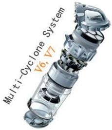 Cylinder Vacuum Cleaner Bagless Cyclonic HEPA Filter 2400w