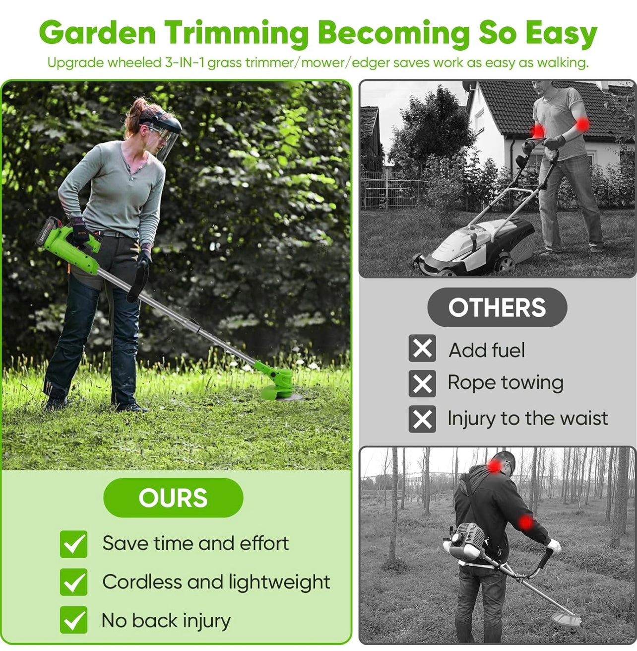 Electric Weed Wacker,96V Weed Cordless Eater Battery Powered,Brush Cutter with 2.0Ah Batteries and Charger, Weed Wacker Battery Operated with 3 Types of Blades for Lawn Yard