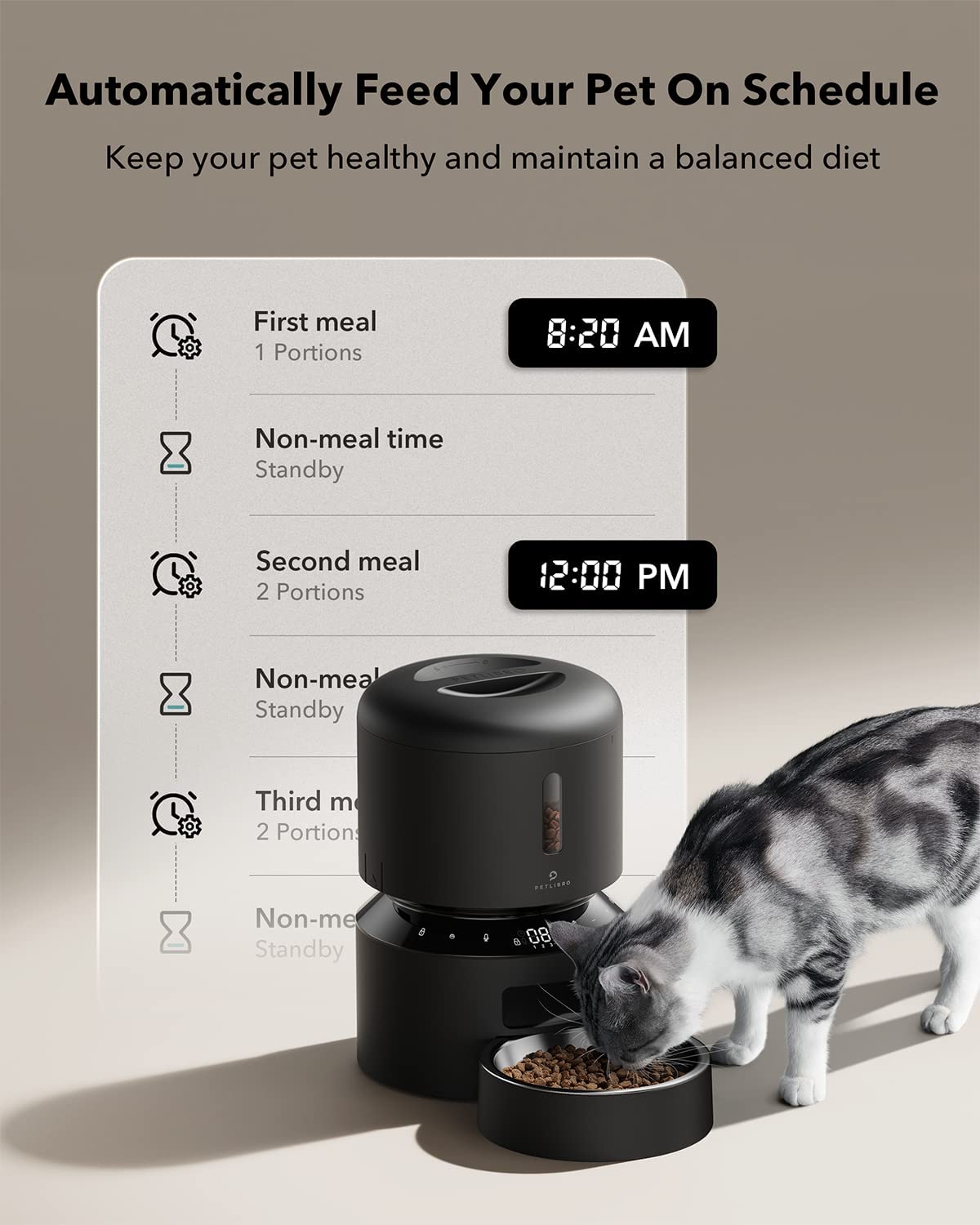 PETLIBRO Automatic Cat Food Dispenser with Freshness Preservation, Up to 50 Portions 6 Meals Per Day