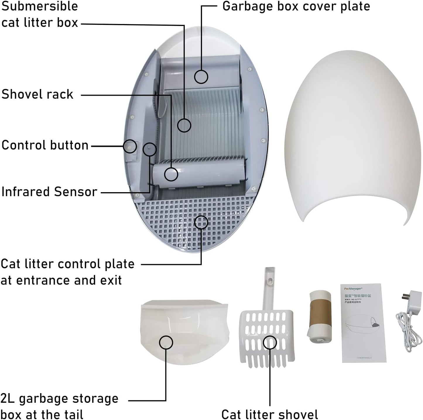 Automatic Self-Cleaning Cat Litter Box, No More Scooping & Dust-Free Cat Littler Box for Multiple Cats