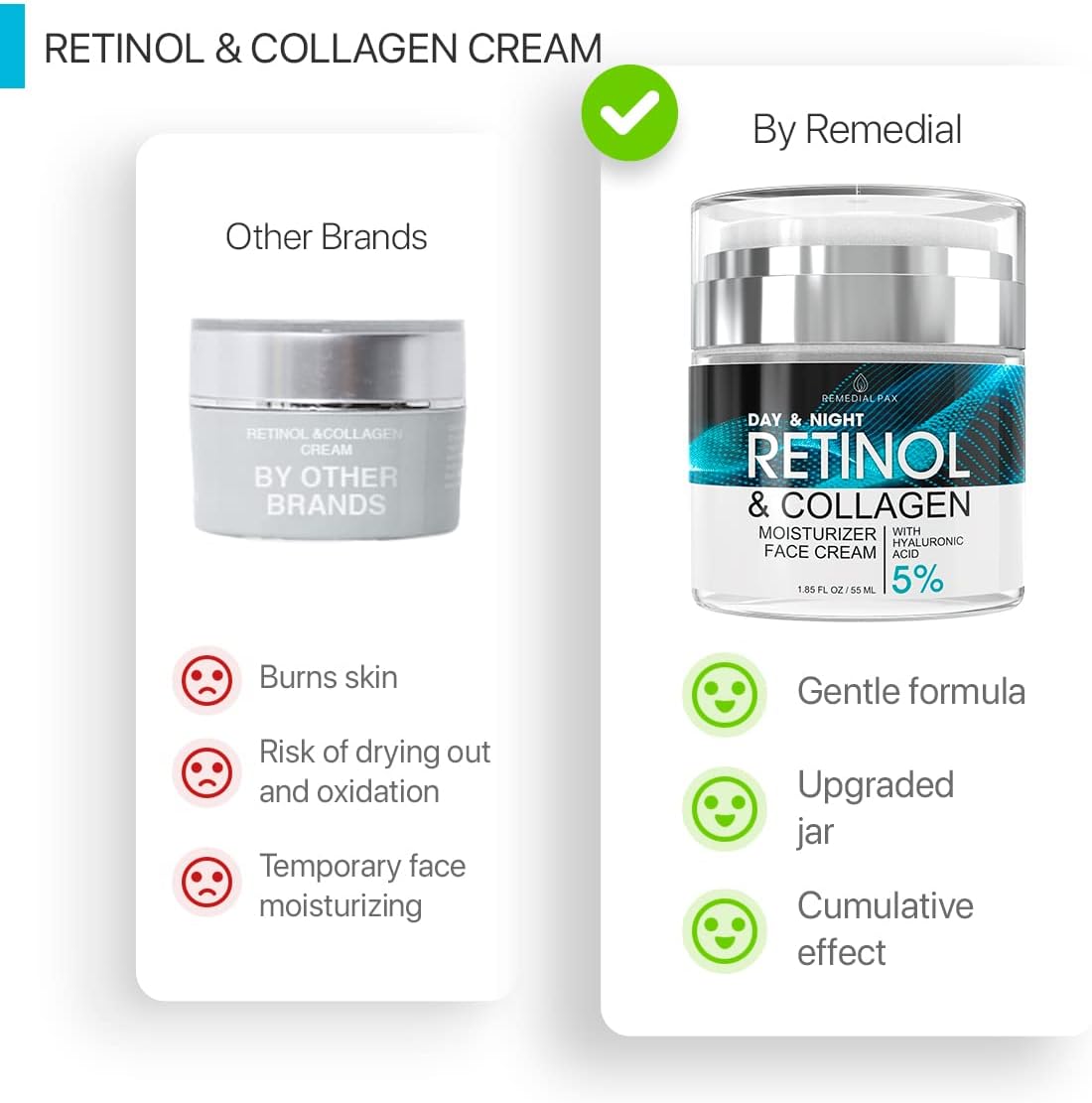 Face Moisturizer Retinol Cream - Day & Night Anti Aging Moisturizing Cream to Reduce Wrinkles - Neck & Décolleté Cream with Collagen & Hyaluronic Acid - Skin Care Facial Moisturizer for Women & Men