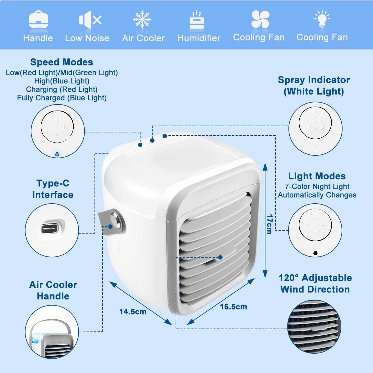 Portable Air Cooler, Rechargeable Evaporative Air Conditioner Fan with 3 Speeds 7 Colors, 3 in 1 Air Cooler with Water Tank, Cordless Personal Air Cooler with Handle for Home, Office and Room