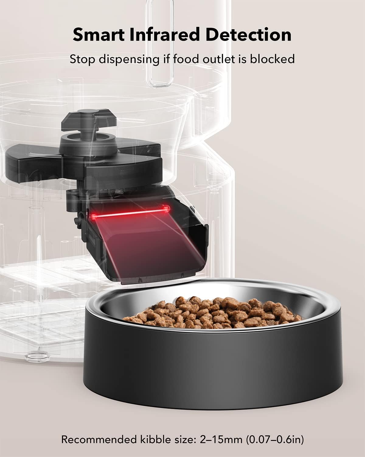 PETLIBRO Automatic Cat Food Dispenser with Freshness Preservation, Up to 50 Portions 6 Meals Per Day