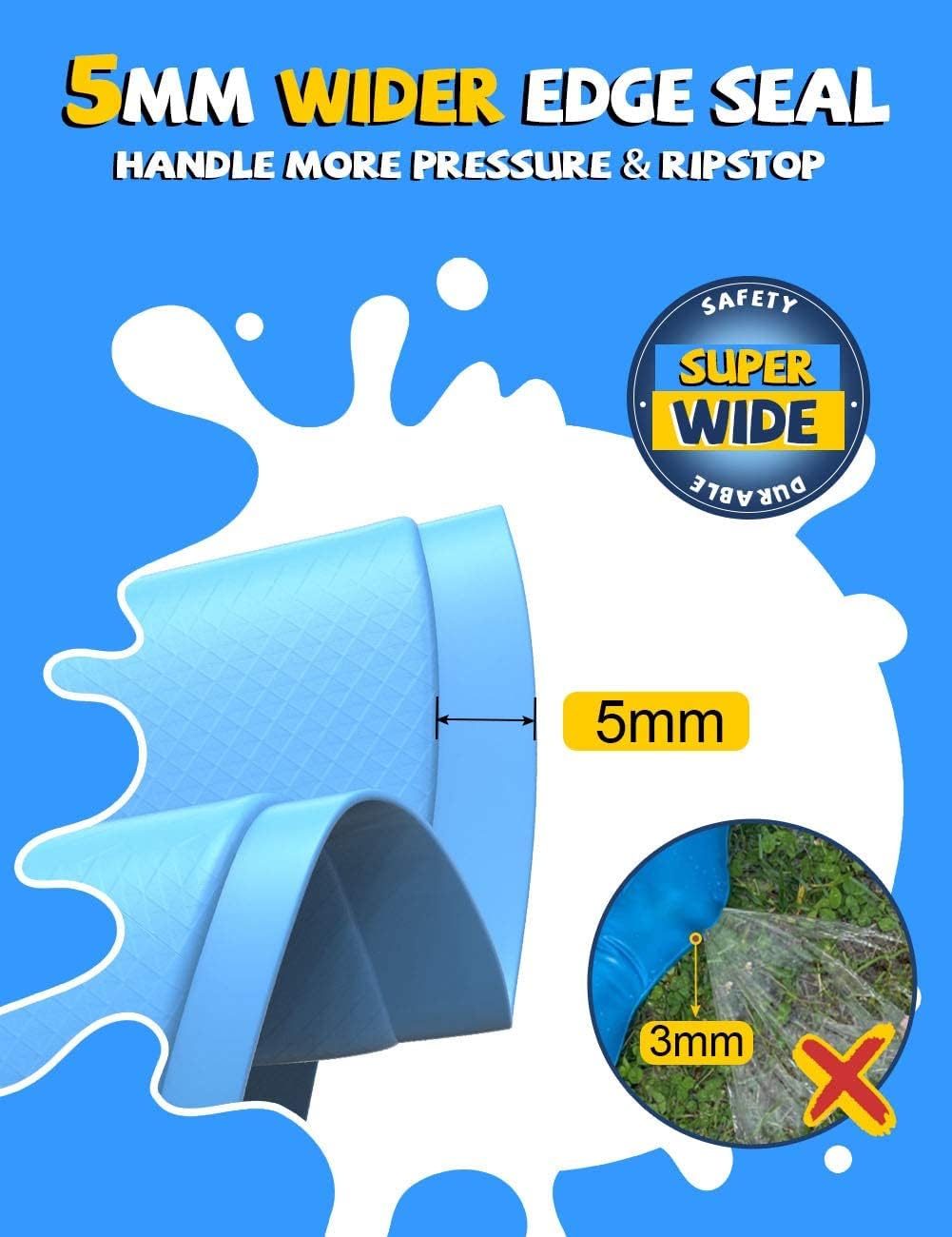 VISTOP Non-Slip Splash Pad for Kids and Dog, Thicken Sprinkler Pool Summer Outdoor Water Toys - Fun Backyard Fountain Play Mat for Baby Girls Boys Children or Pet Dog (67")
