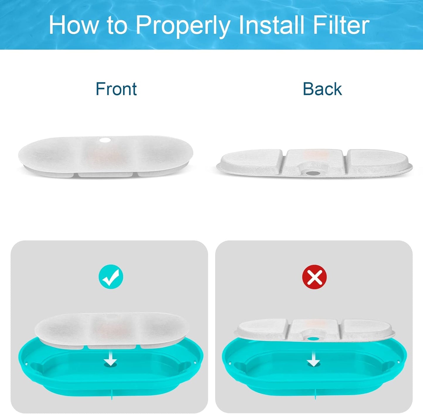 VinDox 16 Packs Replacement Cat Water Fountain Filters Compatible with PETLIBRO Capsule: PLWF002,71oz/2.1L Ultra Quiet-BPA-Free, Two Flow