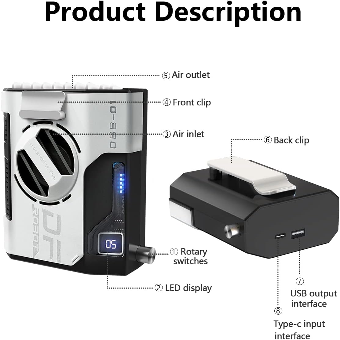 Portable Mini Waist Fan with 24H Working Time, 10000mAh Battery Powered Hands-free Body Fan with 5-Speed, Strong Airflow for T-shirts