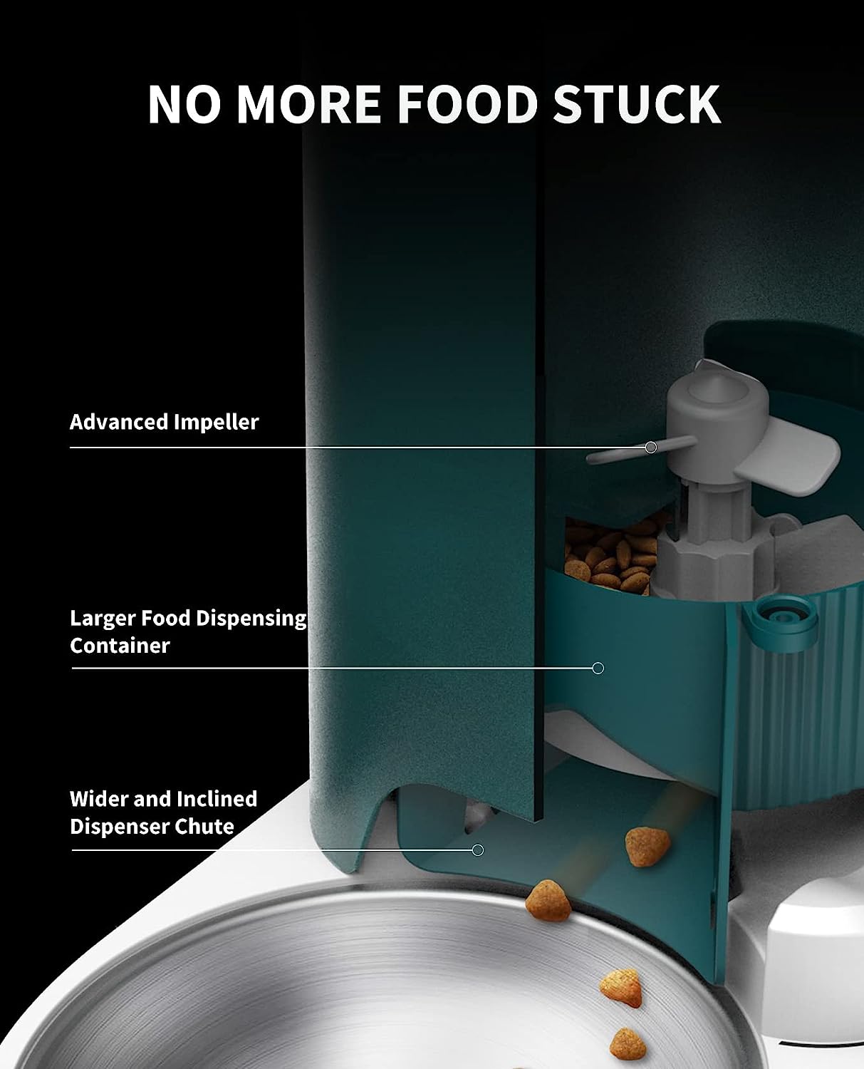 PETKIT Automatic WiFi Cat Feeder, APP Control for Remote Feeding & Monitor, Schedule Up to 10 Meals Per Day, 304 Stainless Steel & Advanced Fresh Lock Technology, Cats/Dogs Up to 15 Days of Feeding