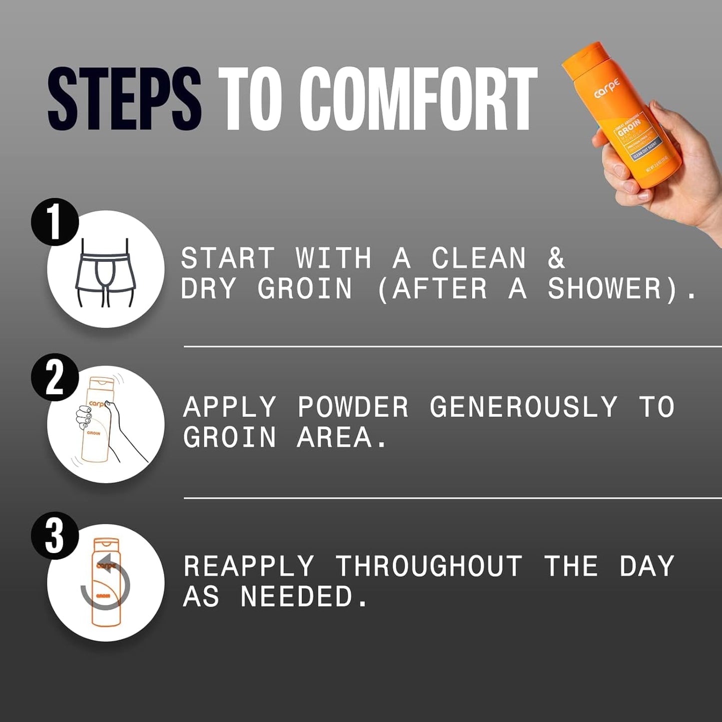 Carpe Sweat Absorbing Groin Powder (For Men) - Designed for Maximum Sweat Absorption - Mess and Friction Free, Stop Chafing
