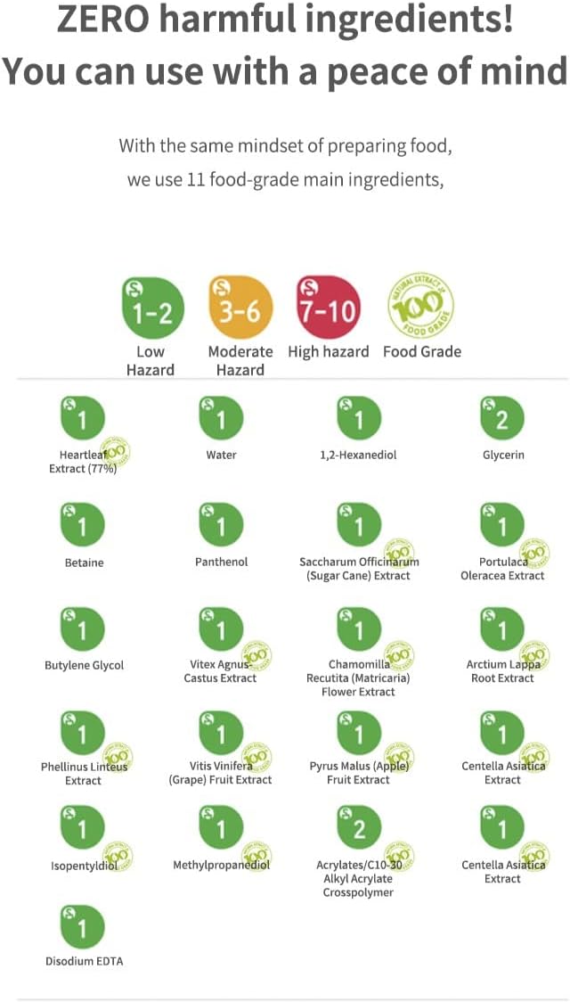 Anua Heartleaf 77% Soothing Toner I pH 5.5 Skin Trouble Care, Calming Skin, Refreshing, Purifying (250ml / 8.45 fl.oz.)