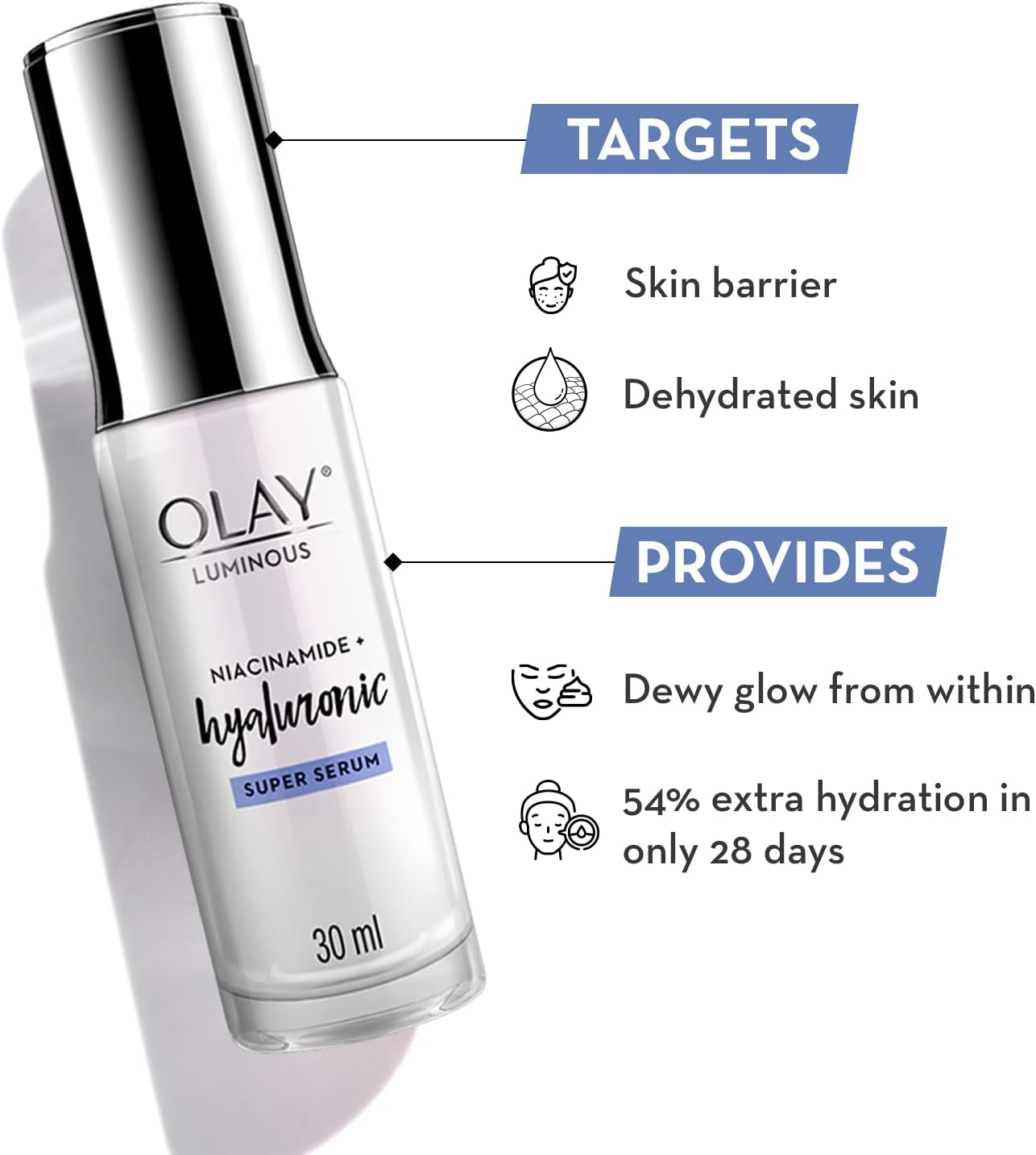 Olay Luminous Niacinamide+ Hyaluronic Super Face Serum, 30ml