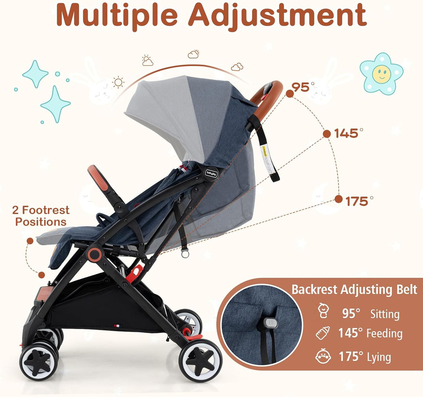 BABY JOY Lightweight Baby Stroller w/ Mesh Net, Compact Toddler Travel Stroller for Airplane