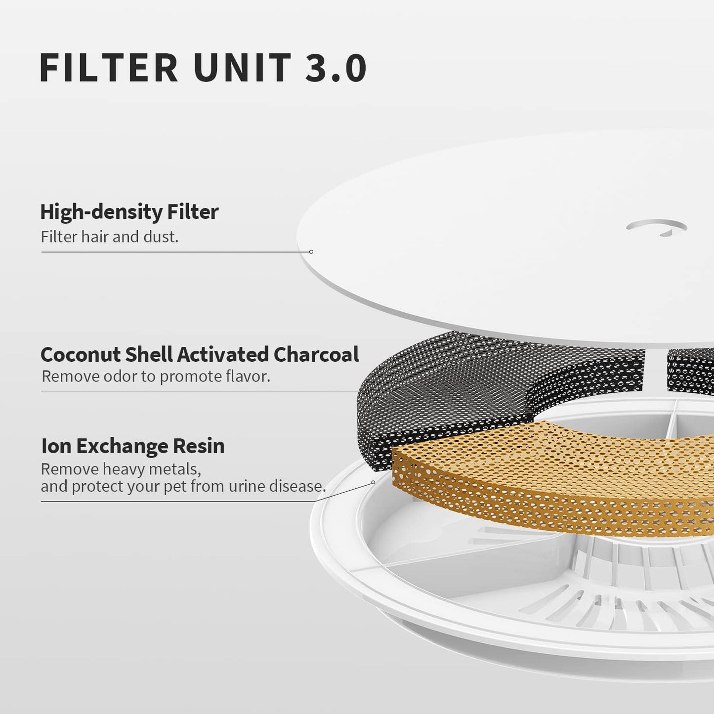 PETKIT New Wireless Pump Dog Cat Water Fountain, Quiet and Anti-Dry Pet Water Fountain with Wireless Pump for Indoor Cats/Dogs-1.85L