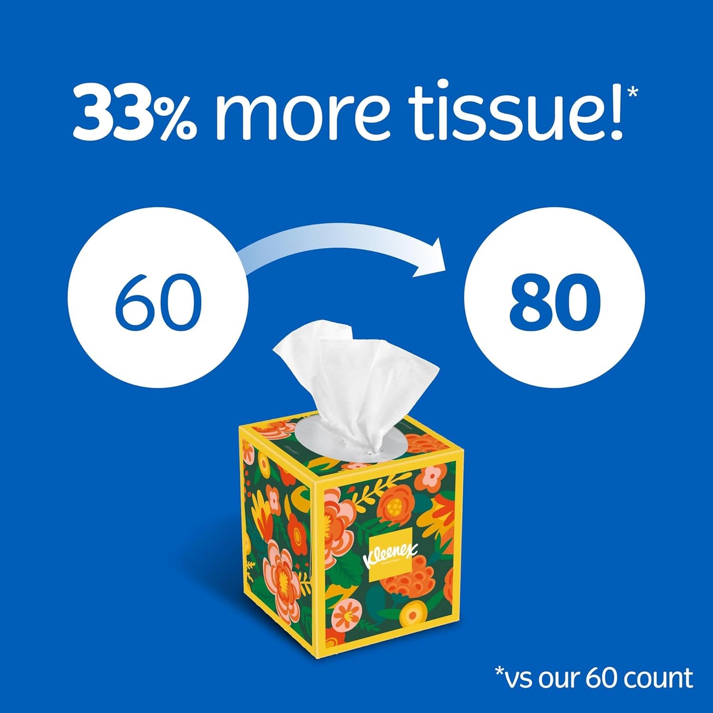 Kleenex Ultra Soft Facial Tissues, 8 Cube Boxes, 80 Tissues per Box, 3-Ply