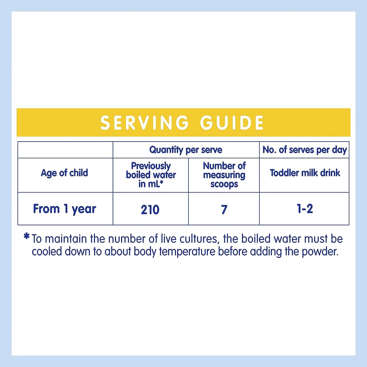 NAN A2 Stage 3, Toddler Milk Drink From 1 Year 800gm