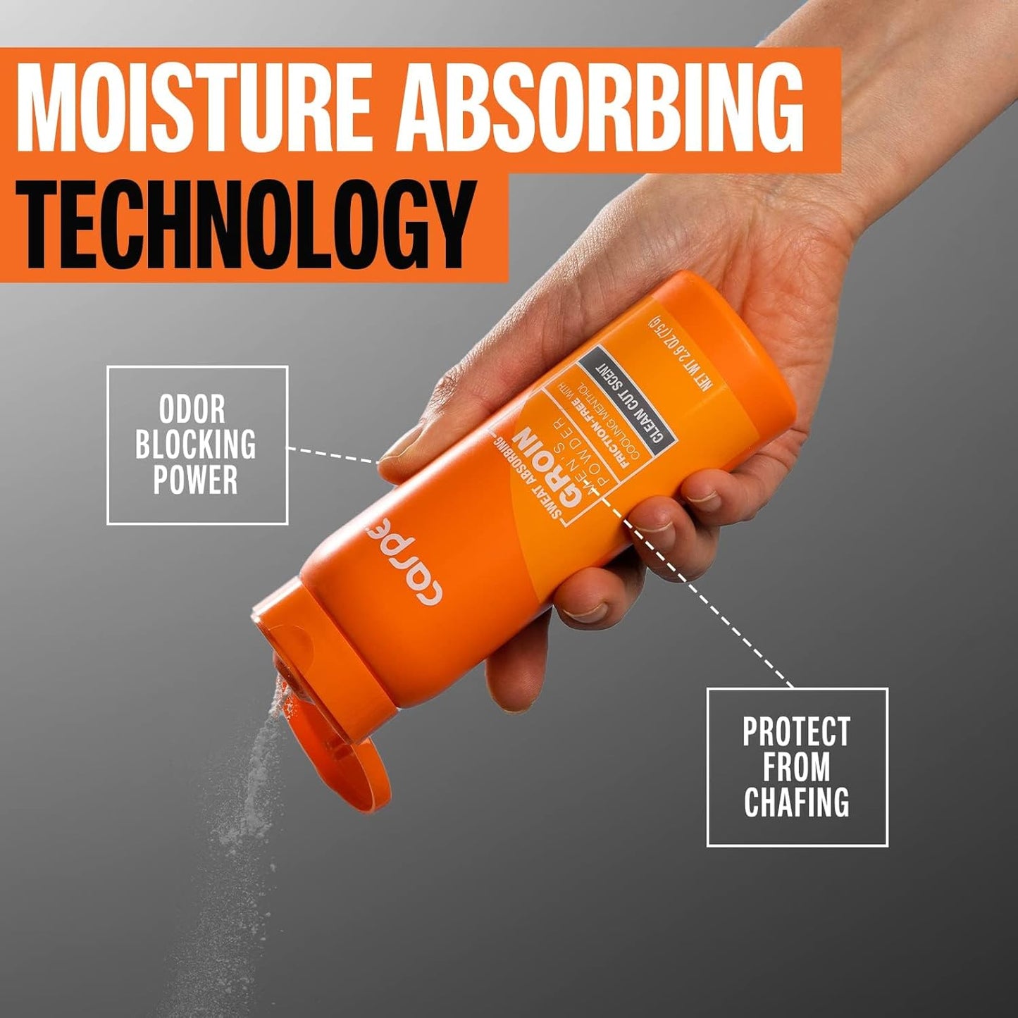 Carpe Sweat Absorbing Groin Powder (For Men) - Designed for Maximum Sweat Absorption - Mess and Friction Free, Stop Chafing