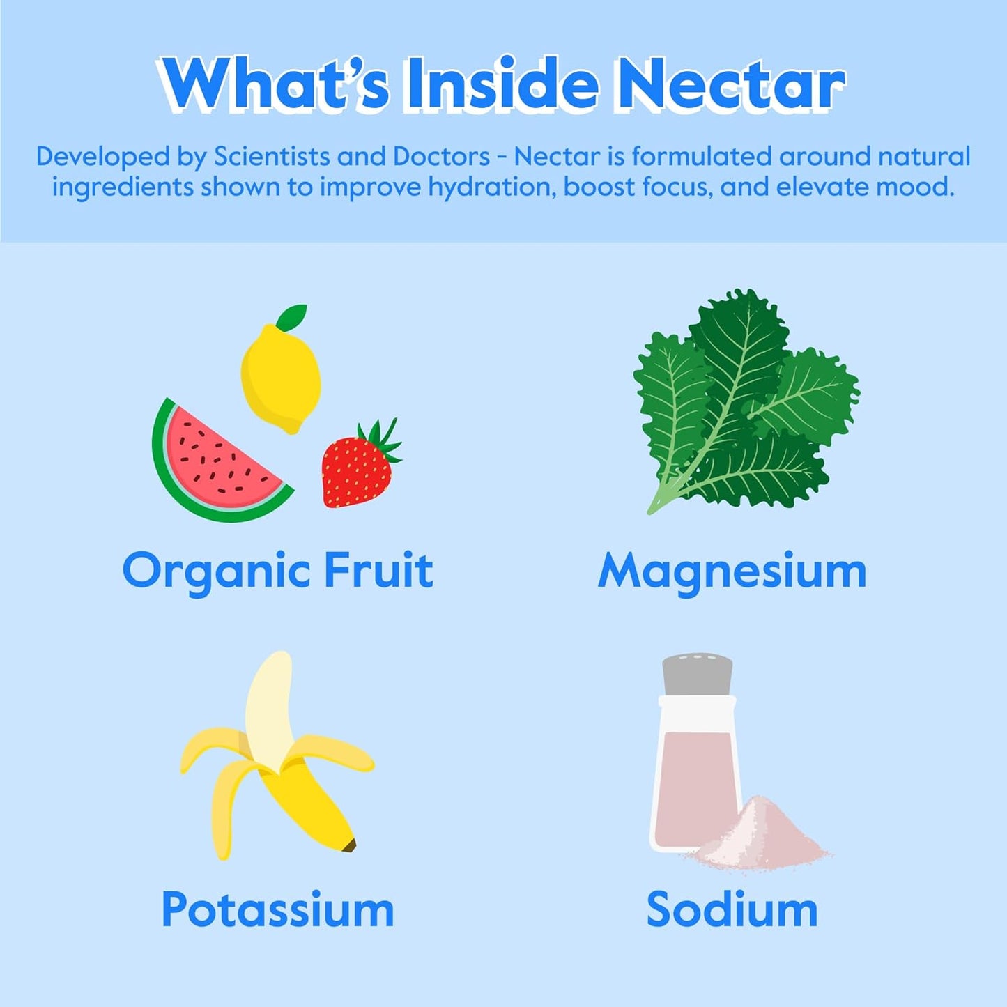 Nectar Hydration Packets - Electrolytes Powder Packets - Sugar Free & 0 Calorie - Organic Fruit Liquid Daily IV Hydrate Packets for Dehydration Relief & Rapid Rehydration (Mango 18 Pack)
