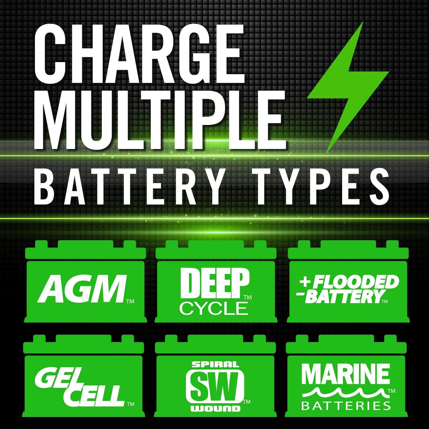 Automatic Smart Charger, 6V and 12V Battery Charger, Battery Maintainer, and Stable Power Supply with Temperature Compensation