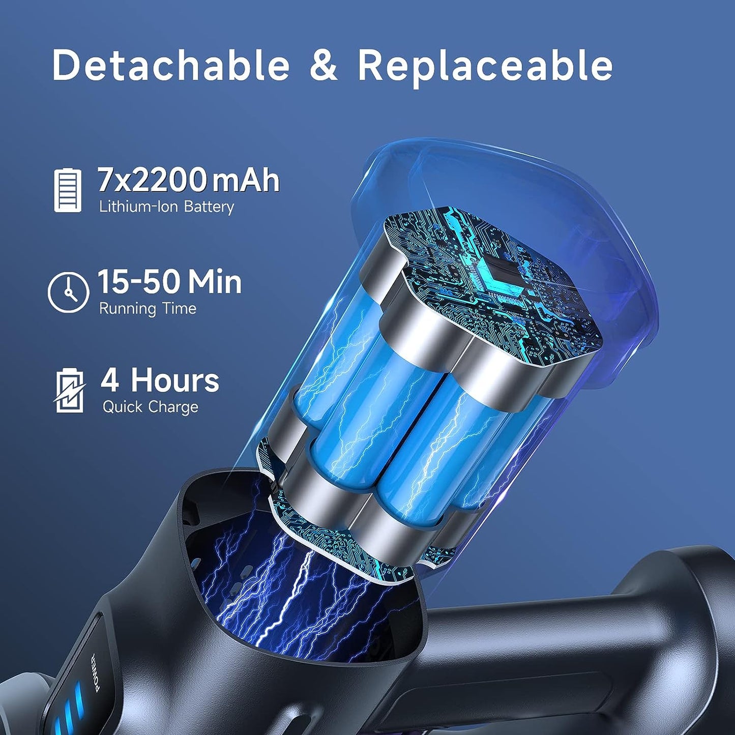 Lubluelu Vacuum Cleaner,25Kpa 235W Cordless Vacuum Cleaner with Self-Standing,Up to 55mins Detachable Battery,6 in 1 Lightweight Stick Vacuum Cordless for Hard Floor,Carpet,Pet Hair