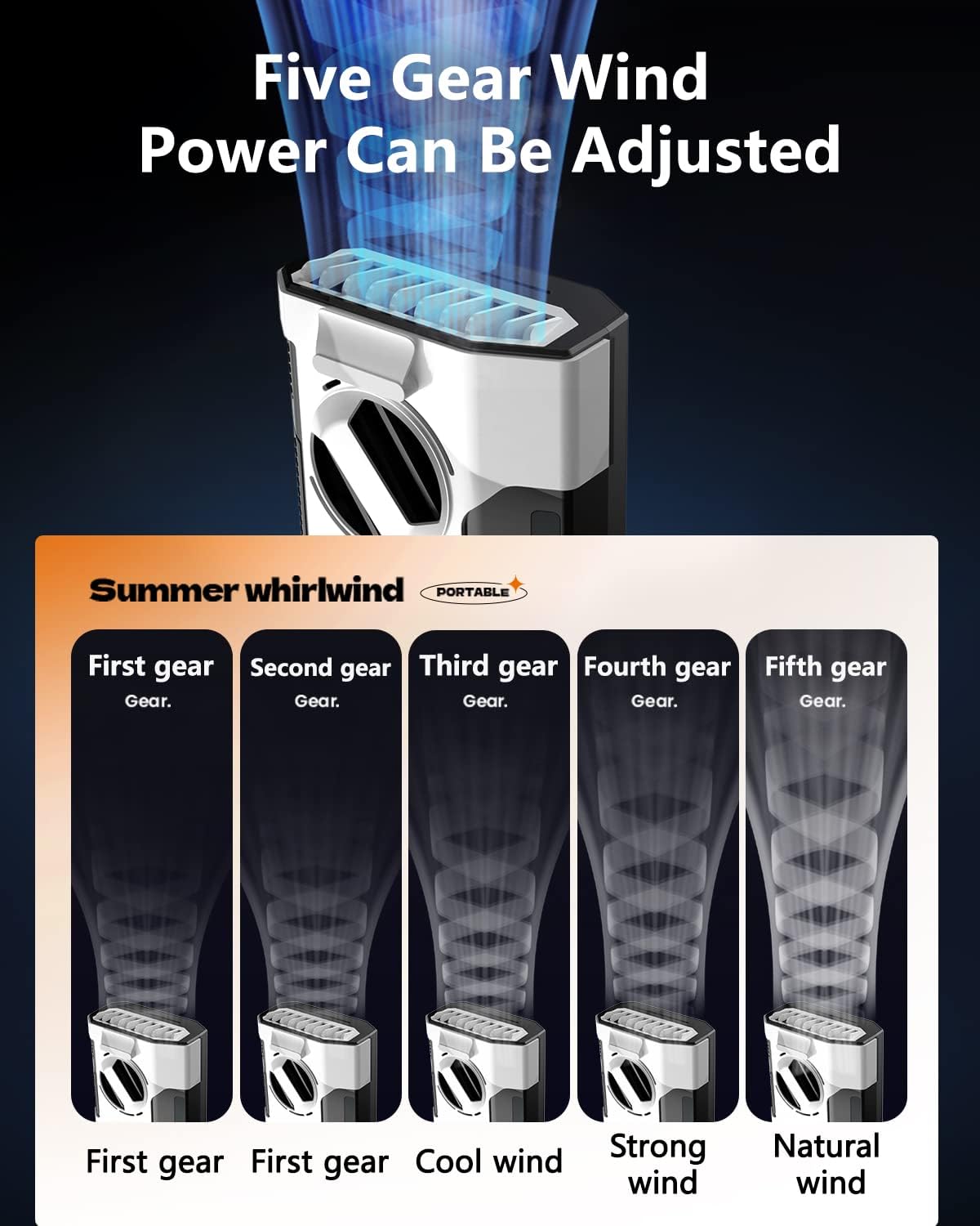 Portable Mini Waist Fan with 24H Working Time, 10000mAh Battery Powered Hands-free Body Fan with 5-Speed, Strong Airflow for T-shirts
