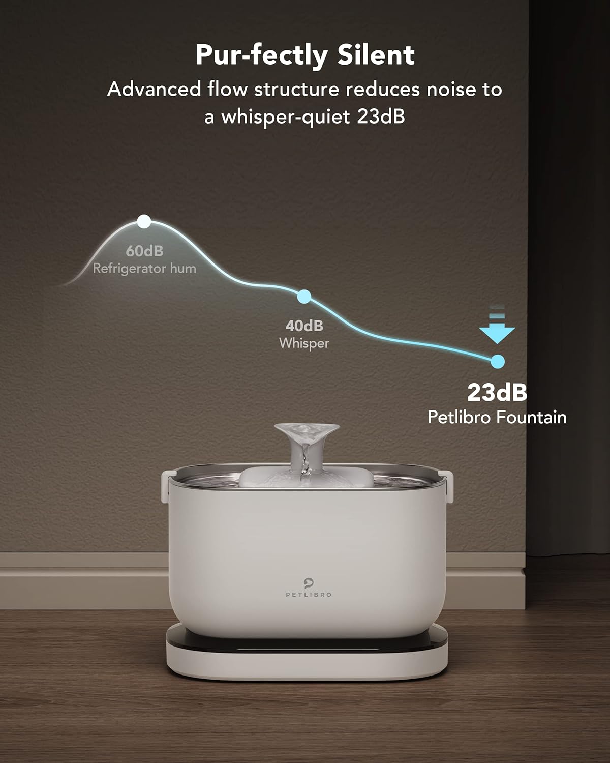 PETLIBRO Cat Water Fountain Inside,Wireless ,2.5L/84oz Dockstream Battery Operated Automatic for Drinking with Wireless Pump,Easy Cleaning,BPA-Free