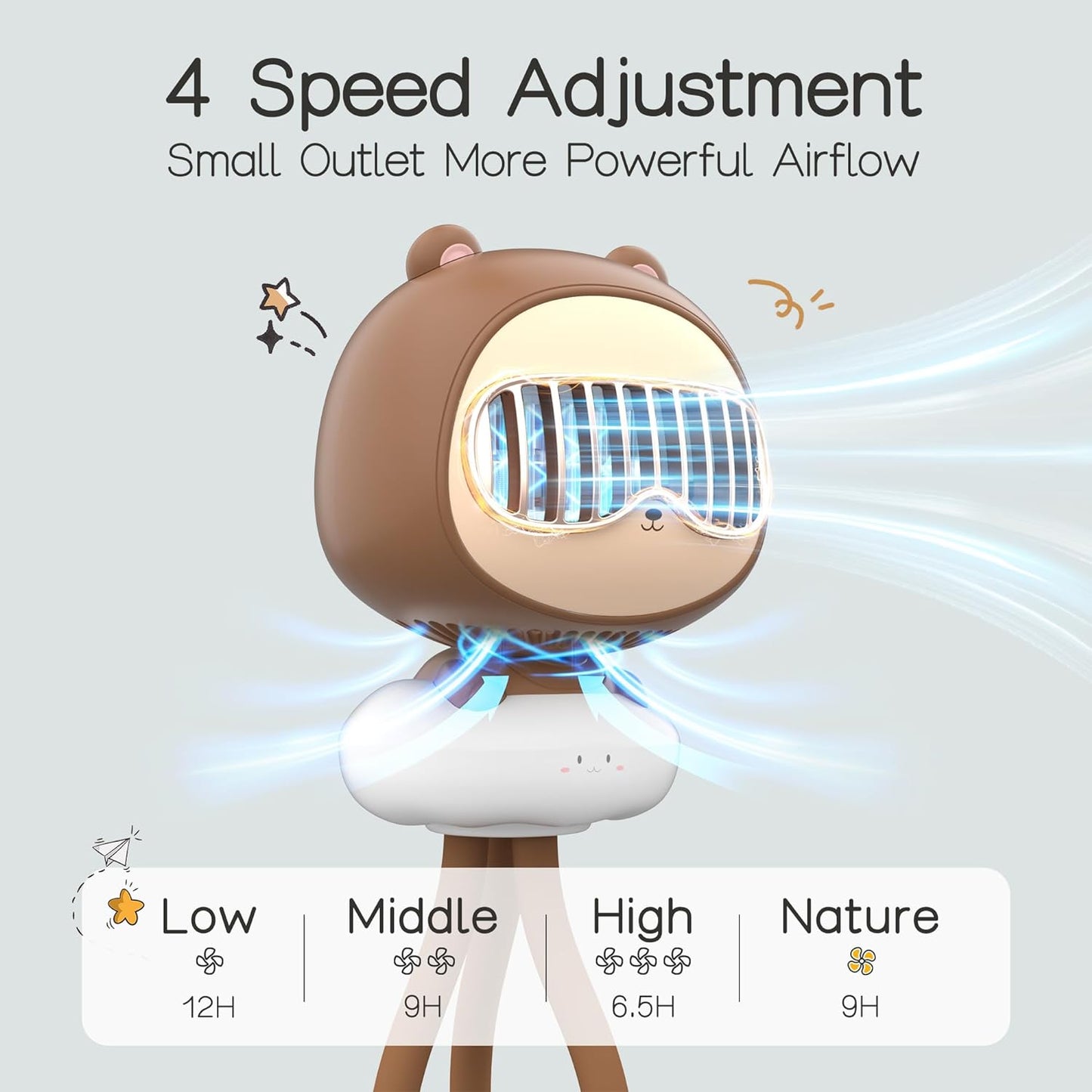 KinYiLO Cute Stroller Fan Clip On for Baby, Portable Baby Stroller Fans Bladeless, 4 Speeds Auto Oscillating, 4000mAh Rechargeable Battery Powered, Flexible Tripod Small Cooling Fan for Crib/Car seat