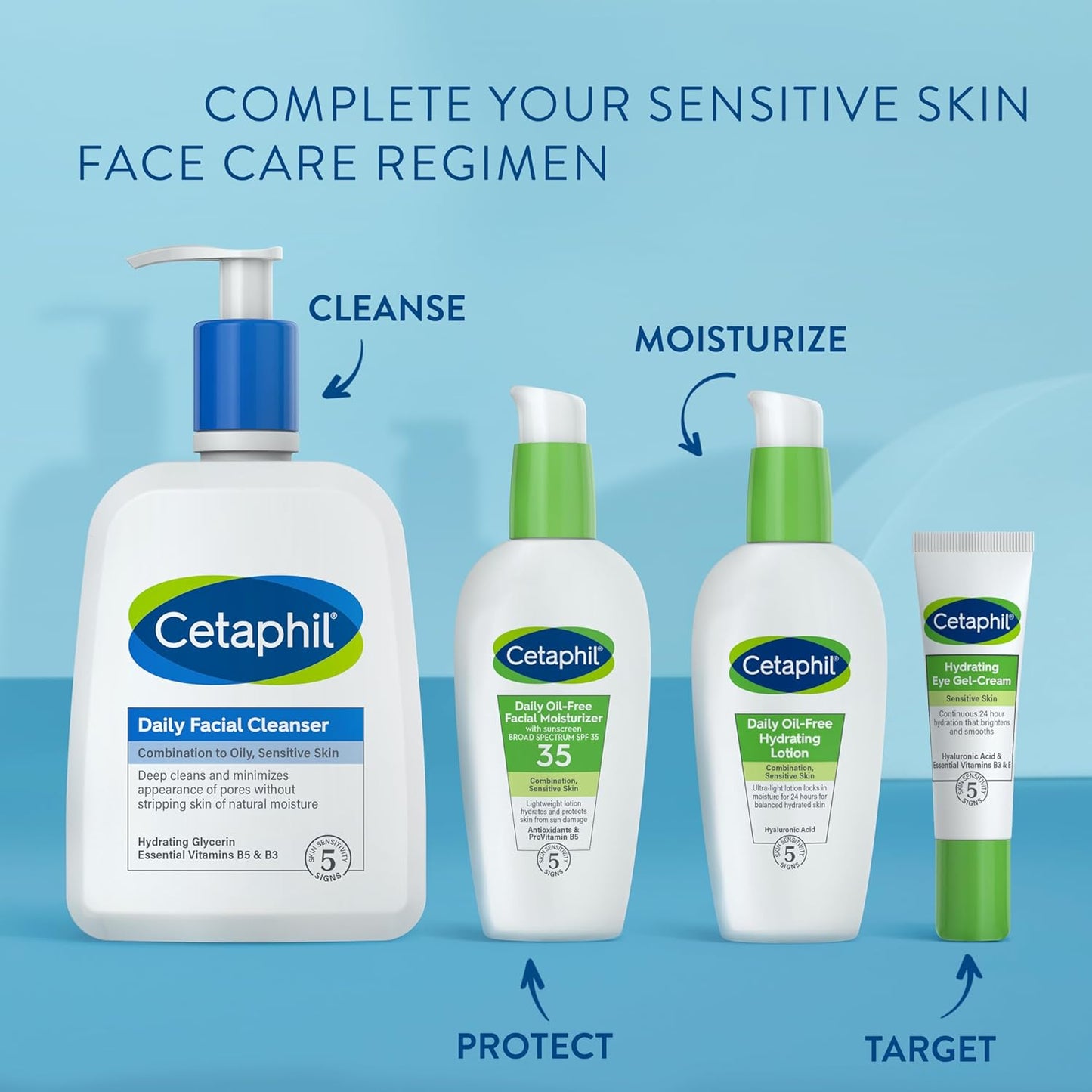 Cetaphil Daily Hydrating Lotion for Face, With Hyaluronic Acid, 3 fl oz, Lasting 24 Hr Hydration, for Combination Skin, No Added Fragrance, Non-Comedogenic
