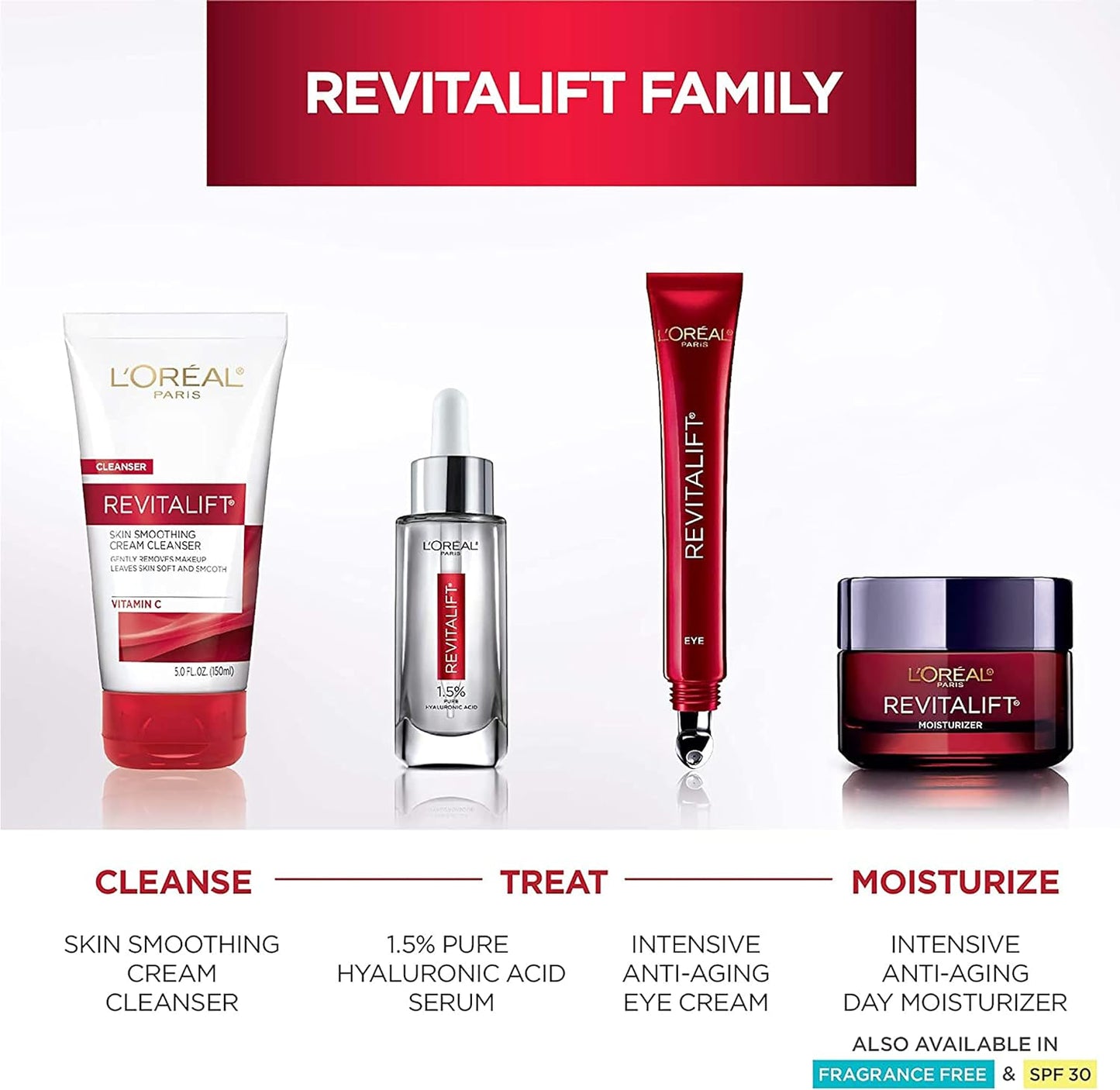 L'Oreal Paris Revitalift Triple Power Anti-Aging Face Moisturizer, Pro Retinol, Hyaluronic Acid & Vitamin C, Reduce Wrinkles 2.55 Oz