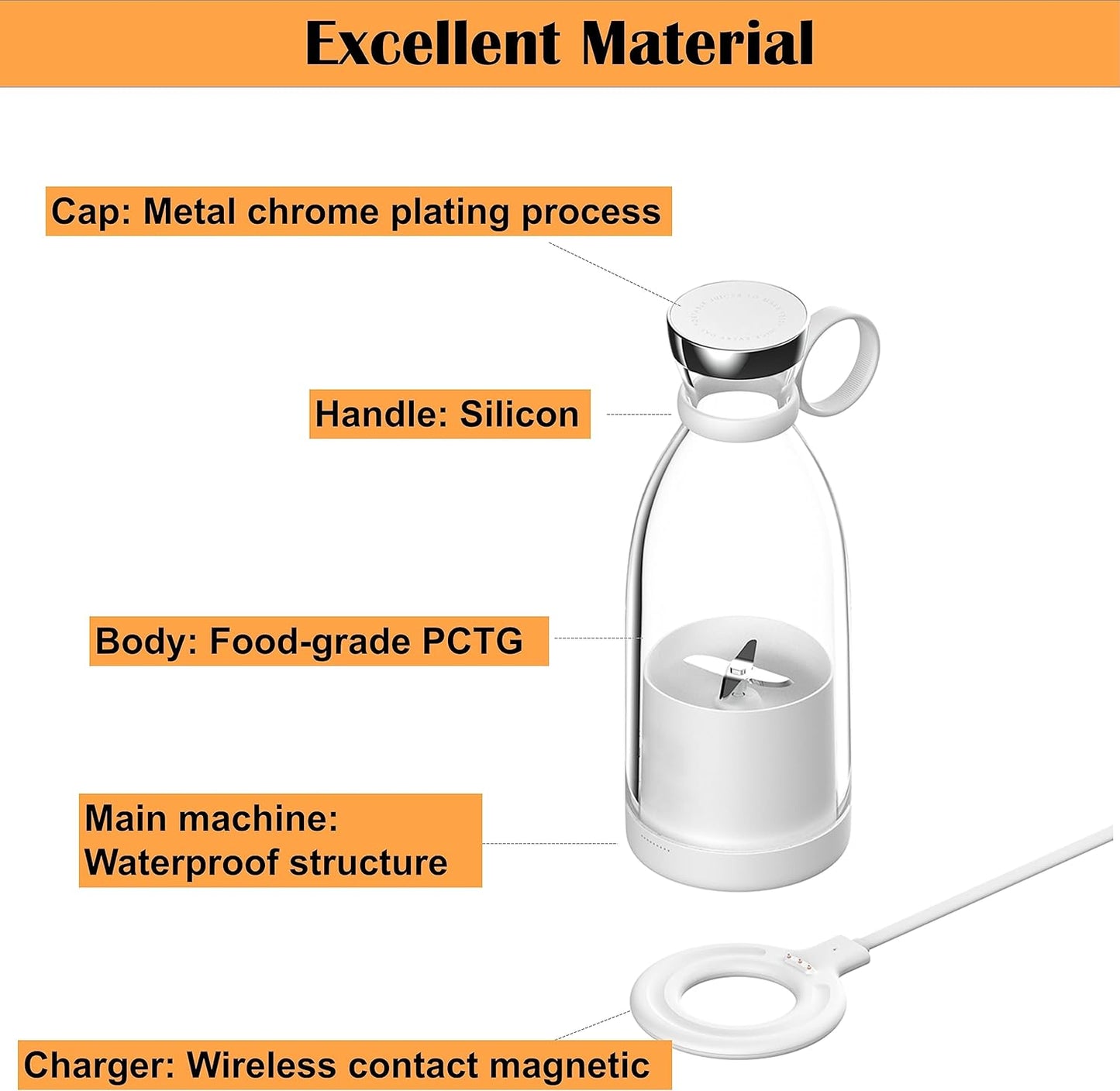 Personal Size Blender, Portable Blender, Battery Powered USB Blender (White)
