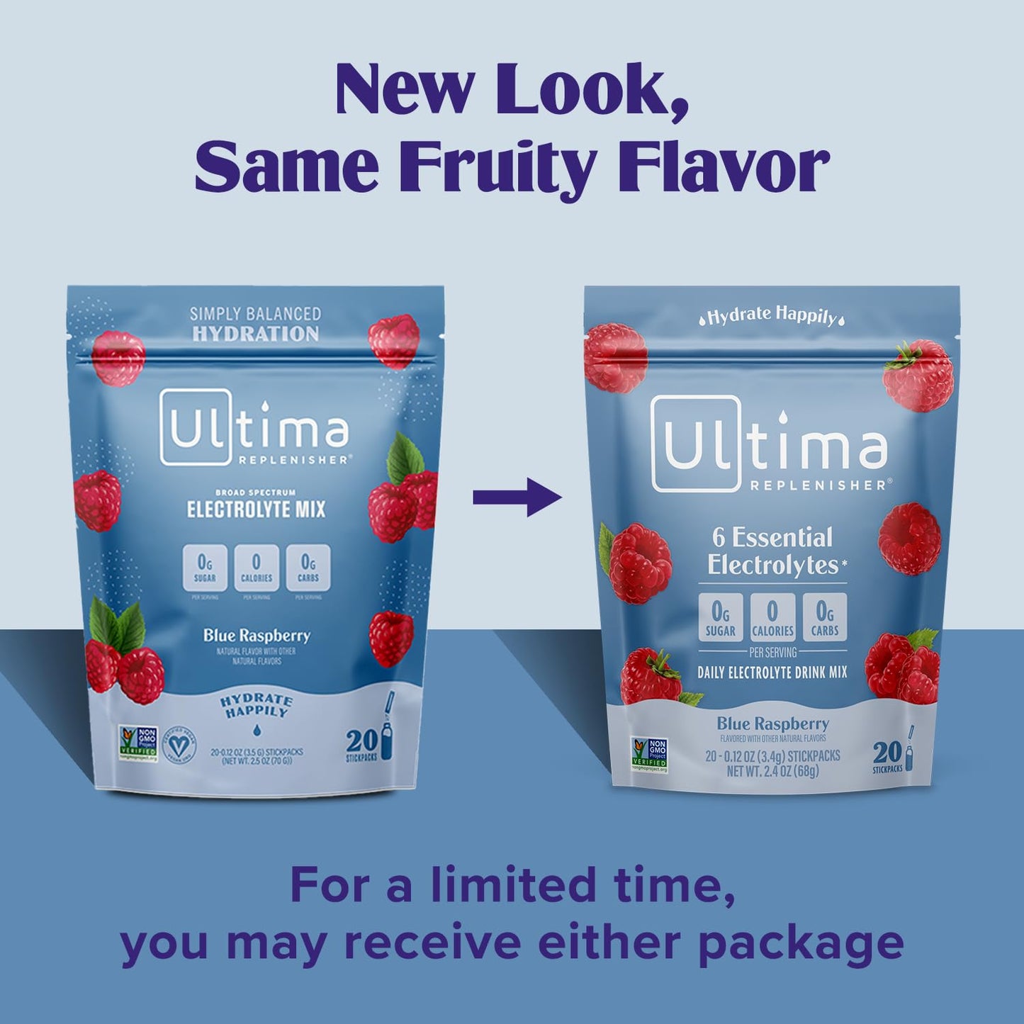 Ultima Replenisher Daily Electrolyte Drink Mix – Blue Raspberry, 20 Stickpacks – Hydration Packets with 6 Electrolytes & Trace Minerals – Keto Friendly, Vegan, Non-GMO & Sugar-Free Electrolyte Powder