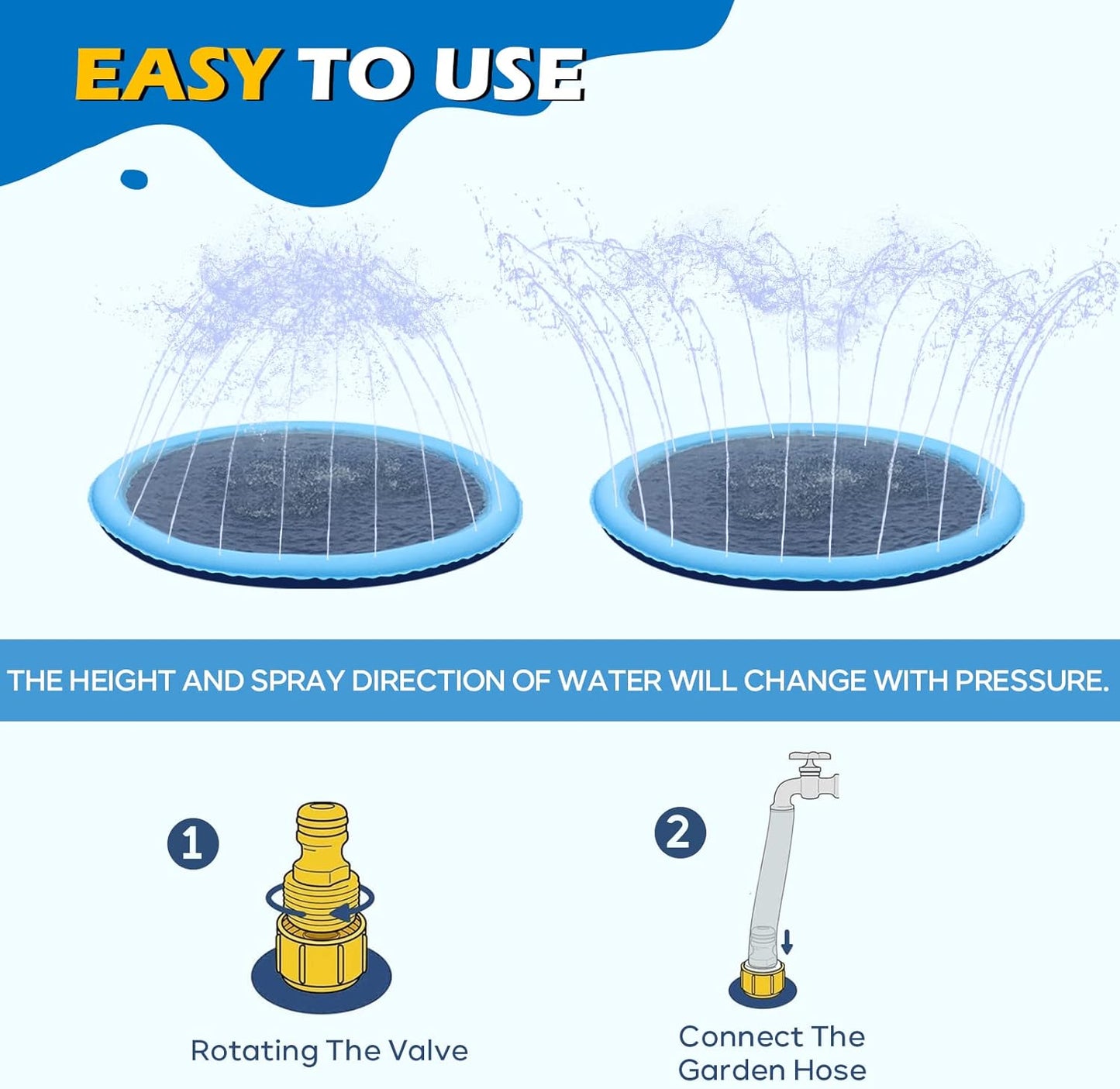 Splash Pad - Splash Pad for Kids and Dog, Dog Splash Pad, 67'' Inflatable Water Summer Pool Toys, Outdoor Play Mat for Kids & Toddlers - Navy