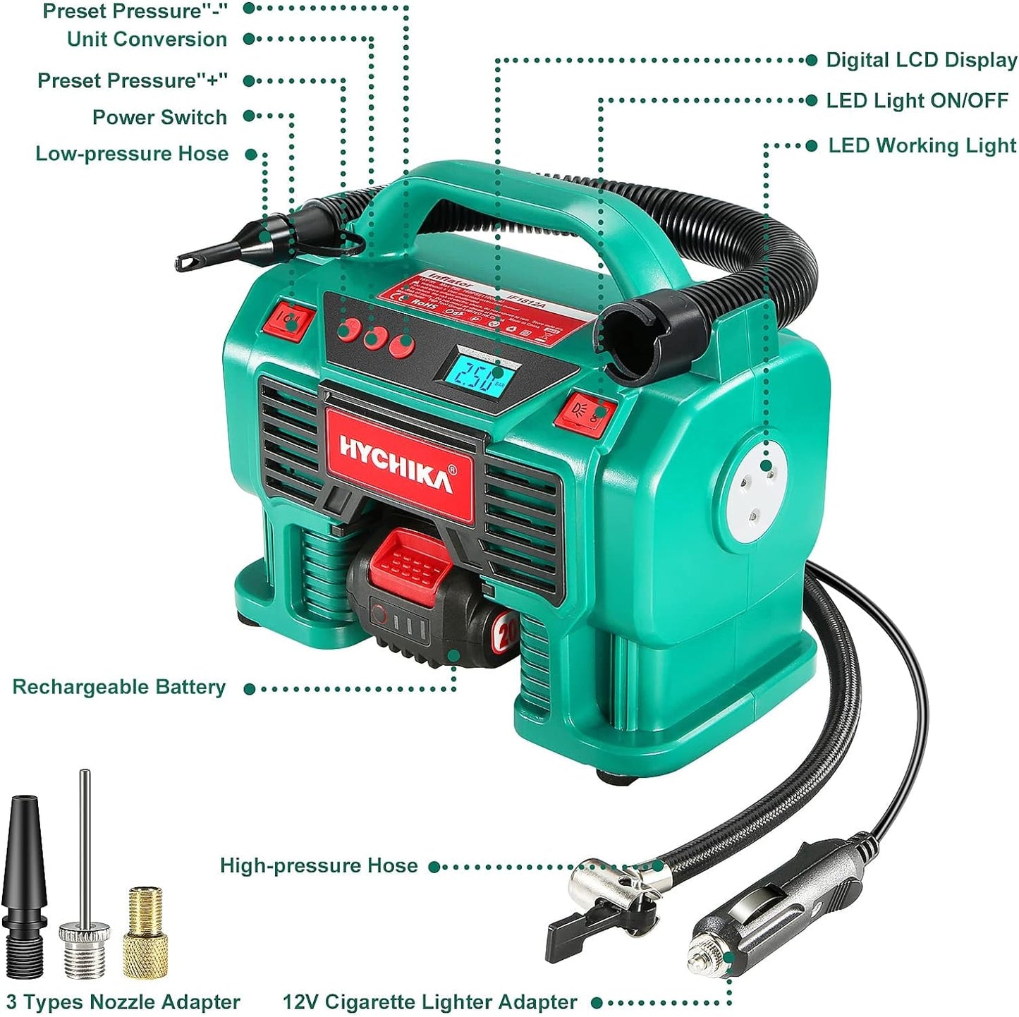 Tire Inflator, HYCHIKA Portable Air Compressor Pump 160PSI 20V Battery & 12V DC Dual Power Supply with LED Light, Pressure Gauge for Car Bike Inflatables -Charger & 2.0Ah Battery Included