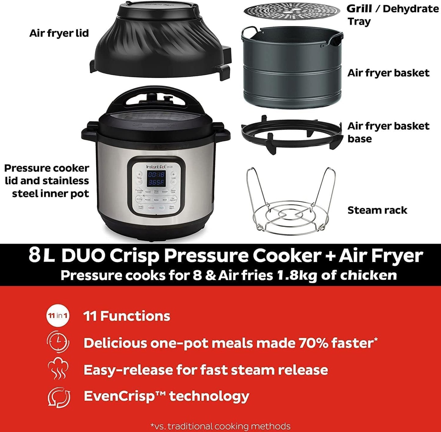 Instant Pot Duo Crisp + Air Fryer 11-in-1 Multicooker, 8L - Pressure Cooker, Air Fryer, Slow Cooker, Steamer, Sous Vide Machine & Baking Functions & Genuine Tempered Glass lid, Clear 10 in. 8 Quart