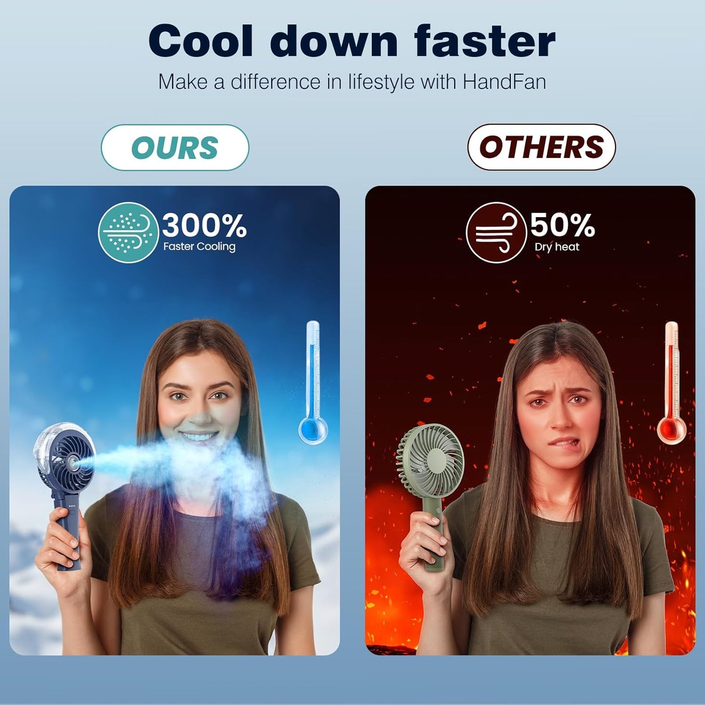 HandFan 2024 Upgraded 4000mAh Portable Misting Fan with Charger, Rechargeable Handheld Personal Mister Fan, Spray Water Mist Fan, Foldable Electric Hand Fans for Beach, Travel, Outdoors(Royal Blue)