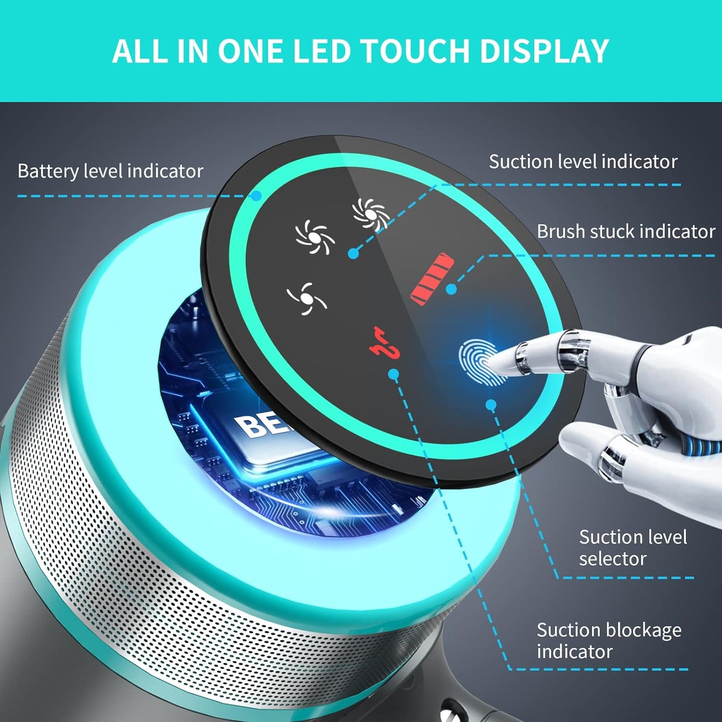 Belife Cordless Vacuum Cleaner, 22Kpa Stick Vacuum, Max 45mins Runtime, 380W Brushless Motor with Led Touch Screen, 6 In 1 Lightweight Wireless Vacuum