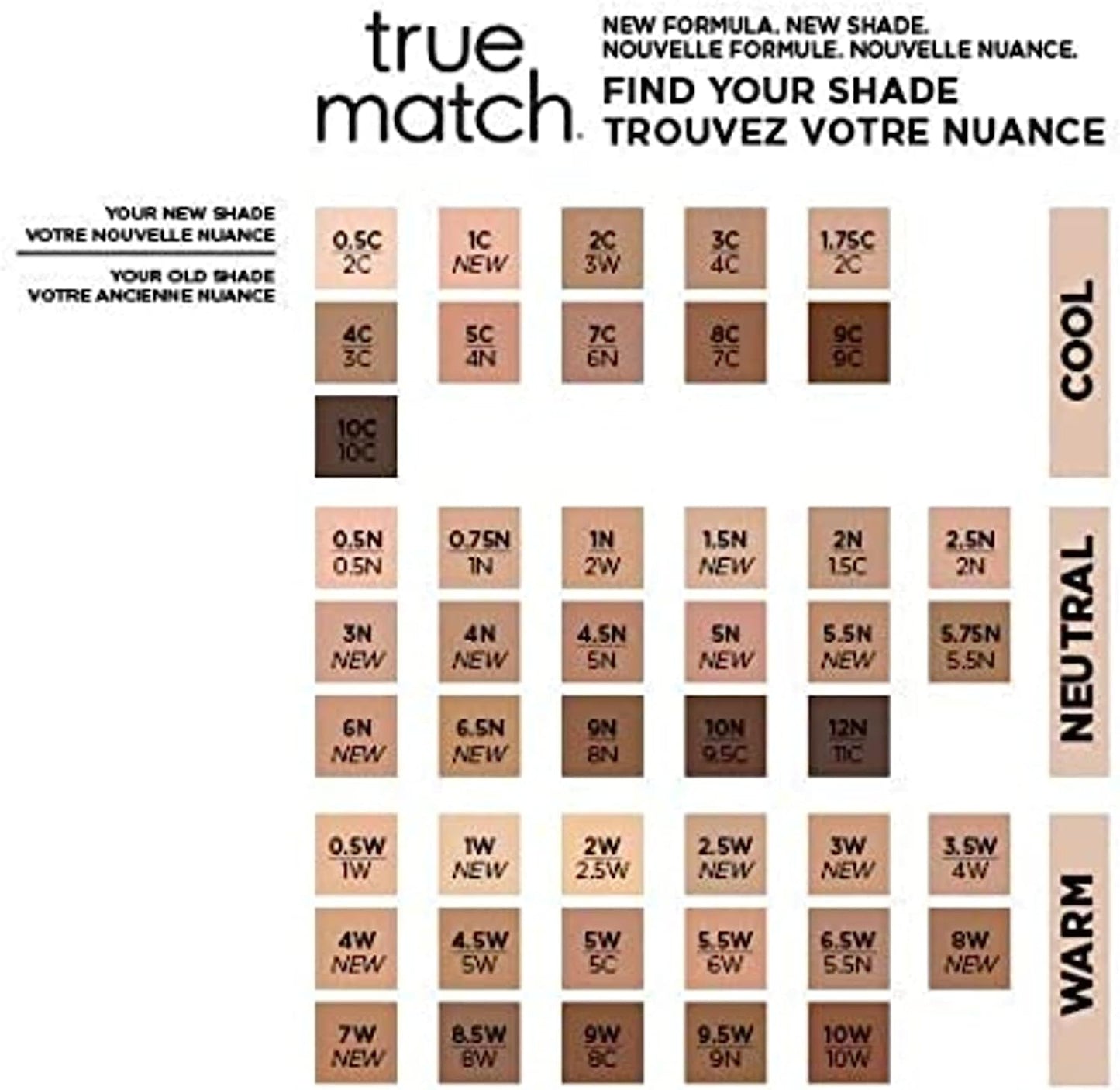 L'Oréal Paris True Match Liquid Foundation 0.5.N Porcelain