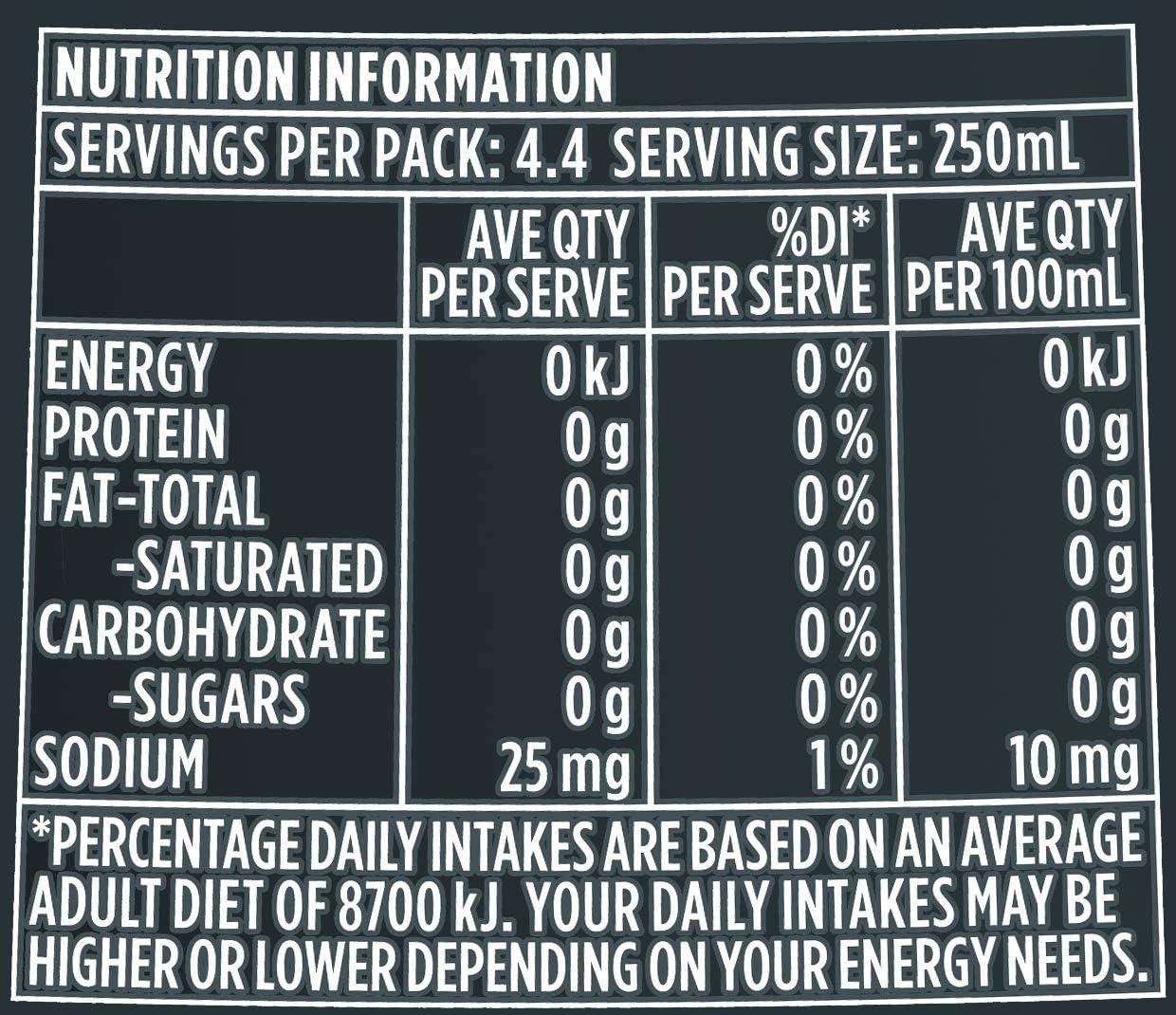 Schweppes Soda Water, 12 x 1.1L