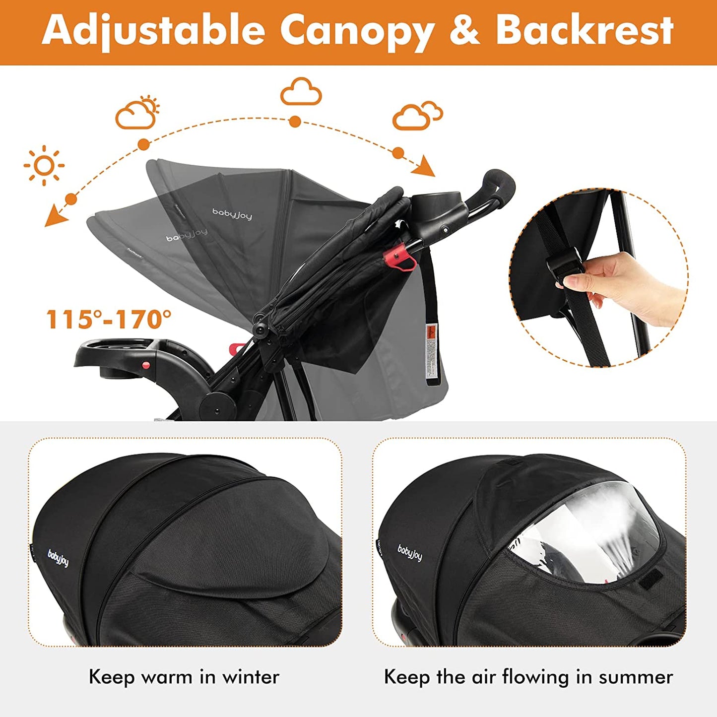 Baby Jogging Stroller, Lightweight Baby Stroller Jogger with Adjustable Canopy & Backrest