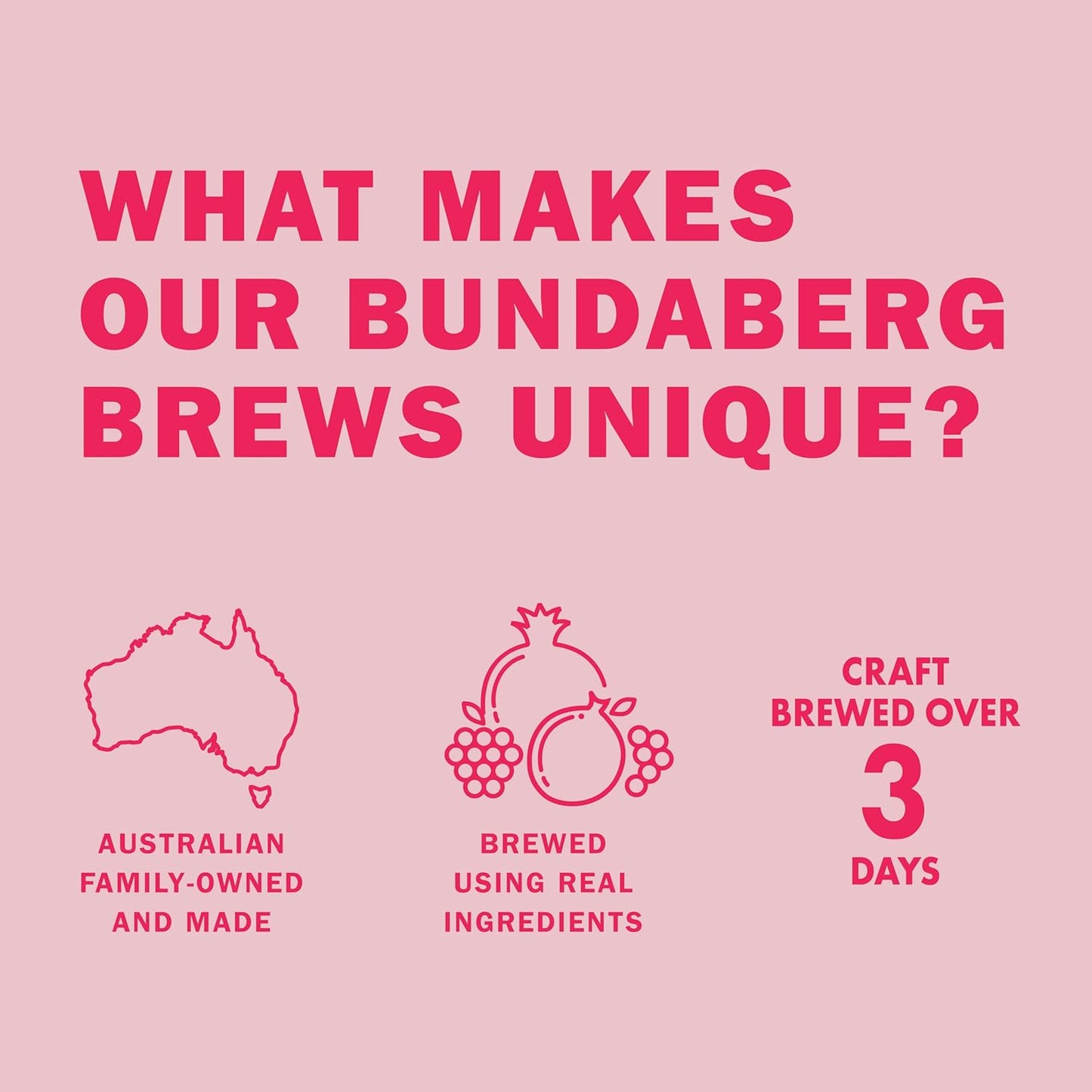 Bundaberg Refreshingly Light Raspberry & Pomegranate 24 x 250ml