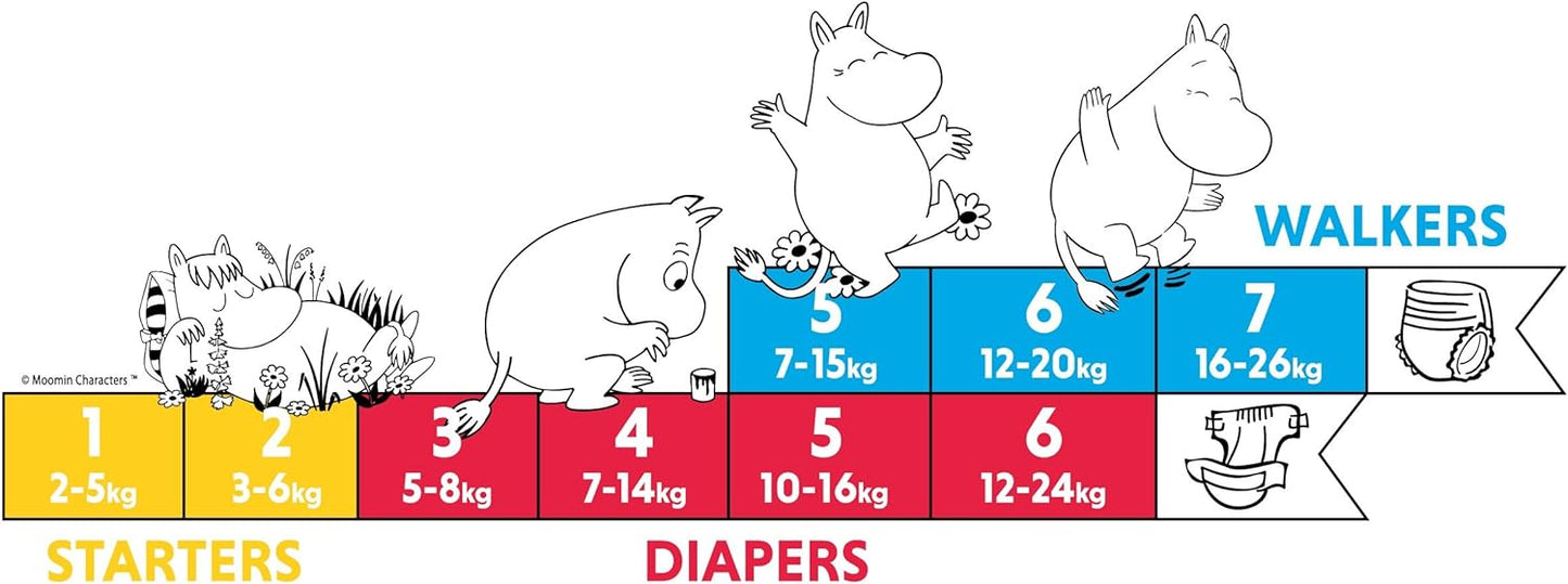 Muumi Baby Nappy Pants Pack of 38, Size 5 Maxi Plus 10-15 kg