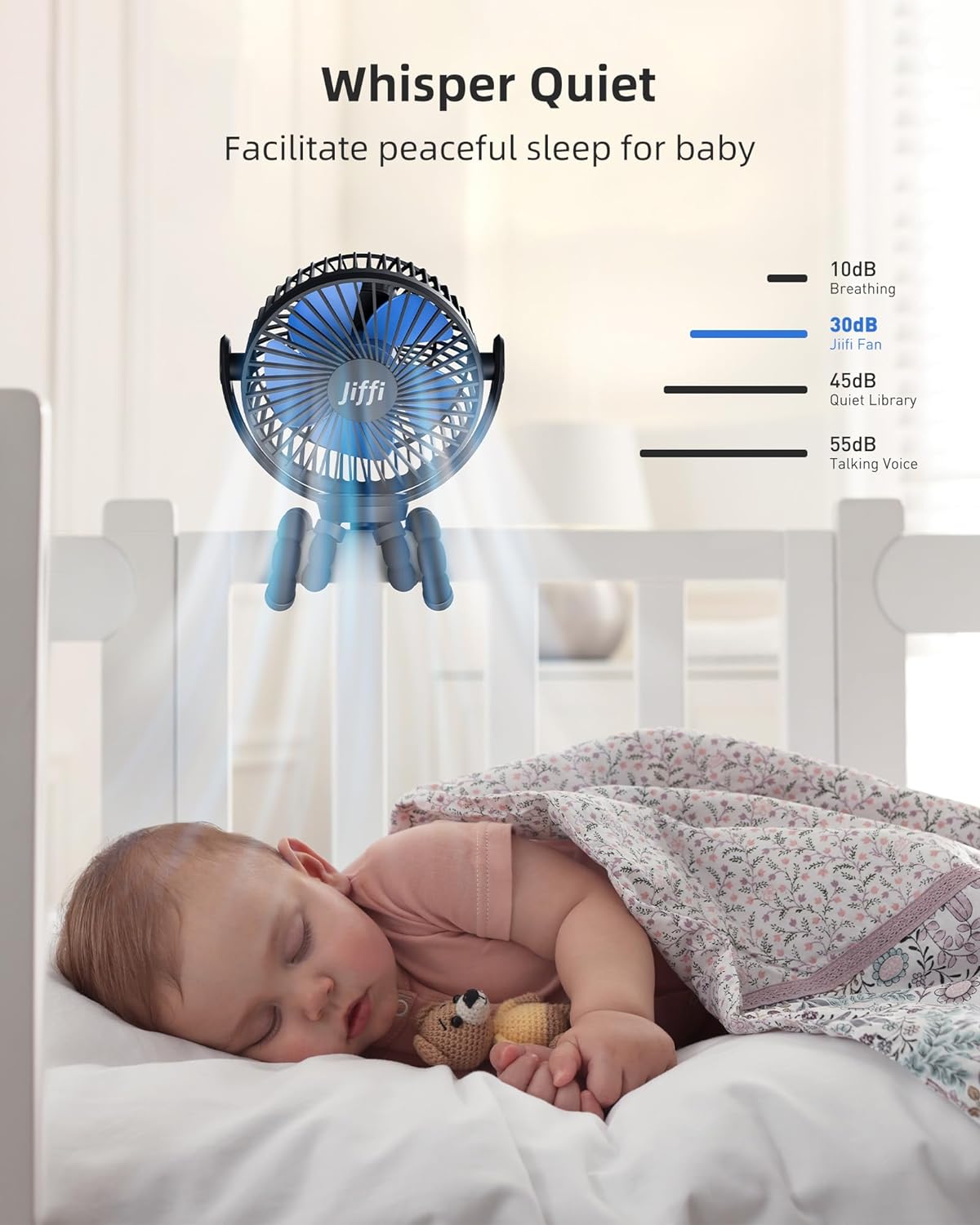 Stroller fan 5000mAh Rechargeable Battery Powered Clip Fan with Flexible Tripod, Super Quiet, 3 Speed, 360° Rotatable, Portable Handheld USB Clip on Fan for Room Cart Stroller Bike etc