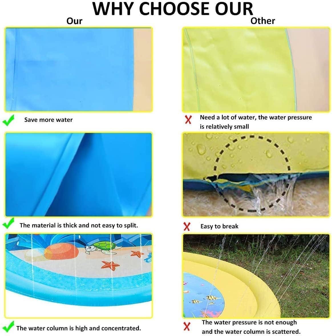STARBRILLIANT Splash Pad Sprinkler Pad Splash Play Mat 68" Outdoor Water Toys Outdoor Sprinkler for Summer (SP01, Blue Dolphin)