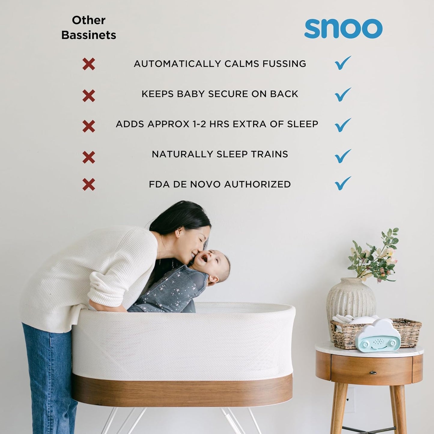 Smart Sleeper Baby Bassinet - Bedside Crib with Automatic Rocking Motions and Soothing White Noise - Ideal for Newborn Babies to 6 Months - Natural Sleep Training