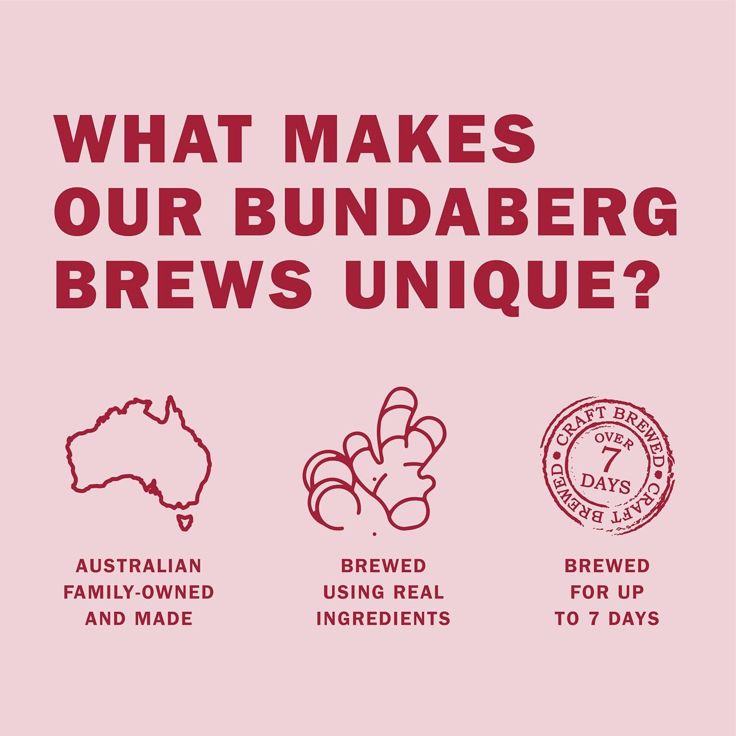 Bundaberg Blood Orange, 12 x 375 ml
