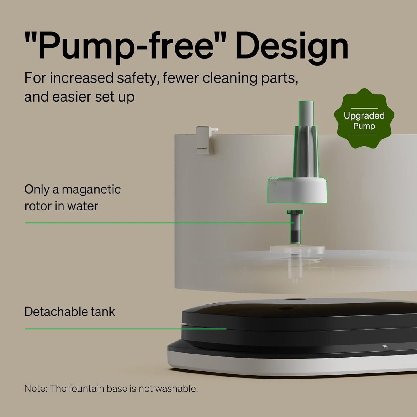 PETLIBRO RFID Smart App Monitoring Cat Water Fountain, 101oz/3L Large Dockstream Pet Fountain for Multi-Pets with Mini Collar Tag, 2.4G Wi-Fi Automatic Cat