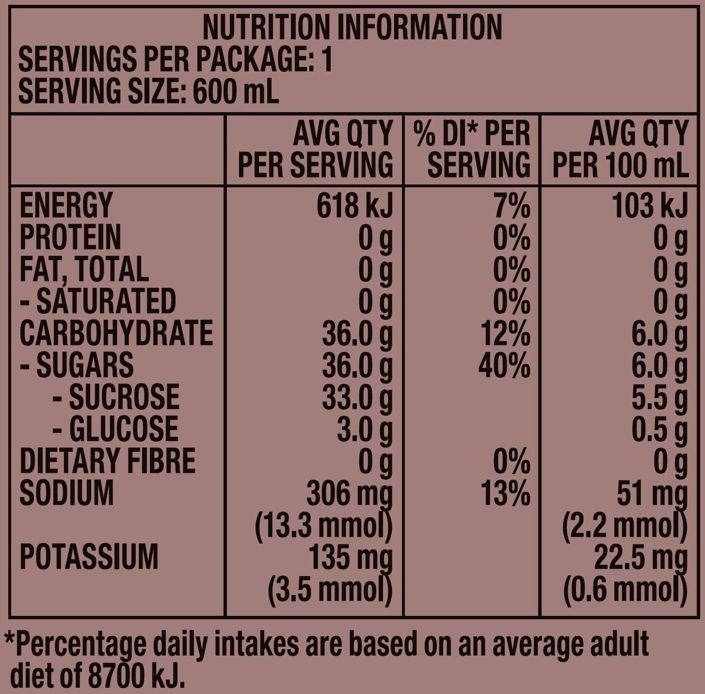 Gatorade Fierce Grape Sports Drink 12 x 600ml