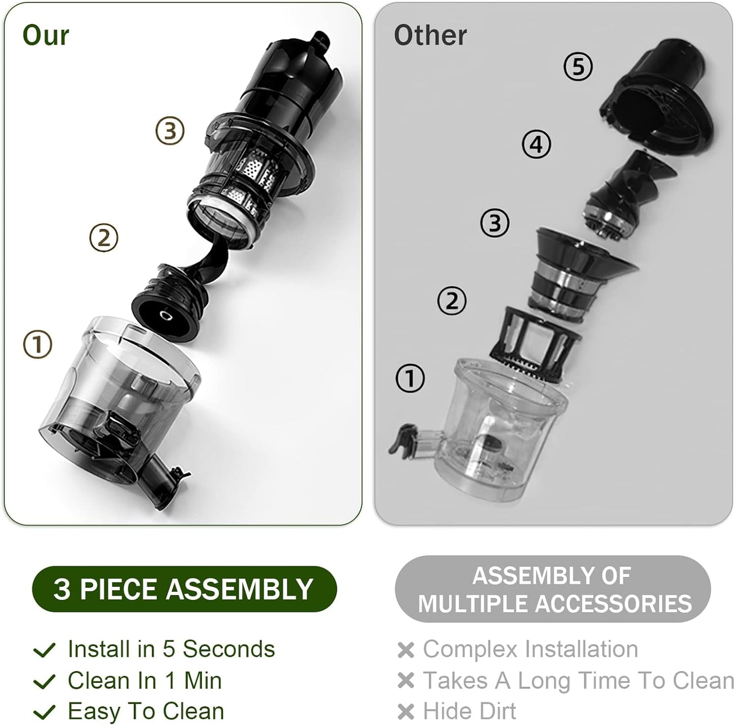 Masticating Juicer Machine for Whole Fruits and Vegetables, Cold Press Slow Juicer with Wide Mouth 80mm Feeding Chute, Reverse Function Quiet Motor Fresh Healthy Juice Extractor (Dark)