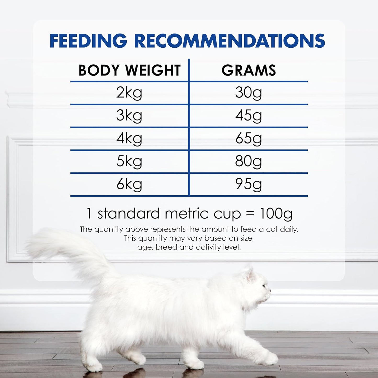 FANCY FEAST Adult Tuna Prawn Mackerel and Crab Flavour Dry Cat Food 1.4kg