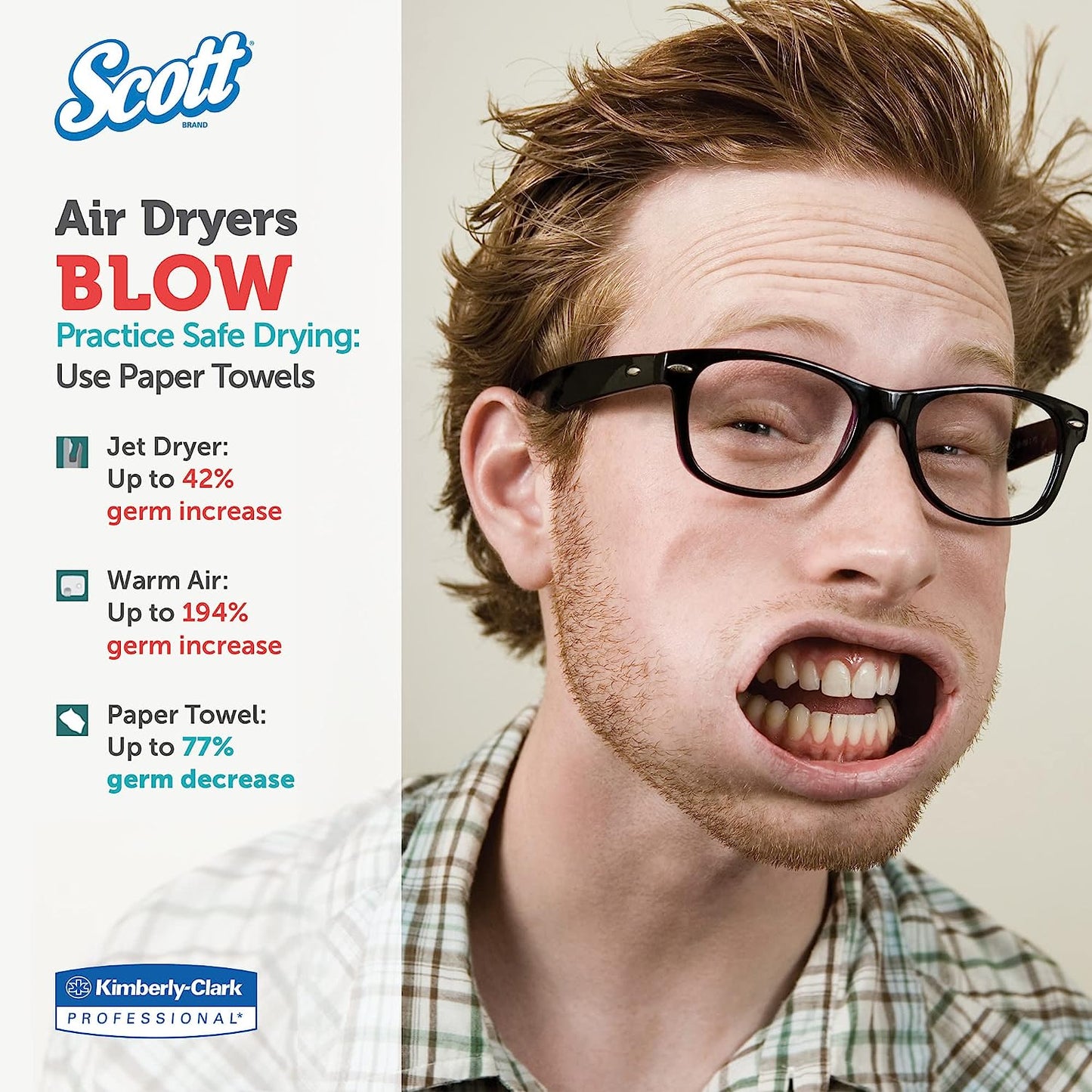 Scott Slimroll Hard Roll Paper Towels (12388) with Fast-Drying Absorbency Pockets, White, 6 Rolls / Case, 580' / Roll