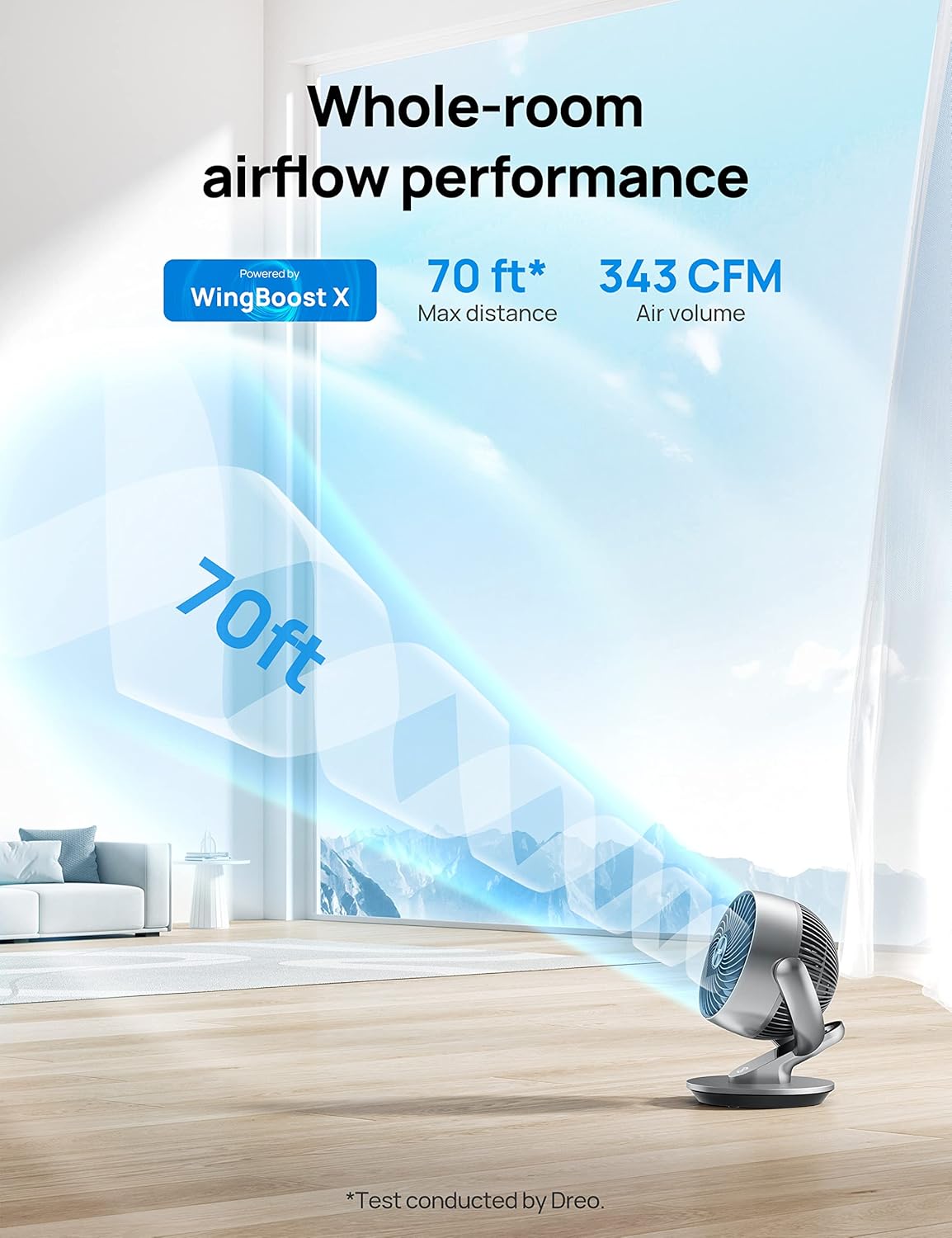 Dreo Smart Fans for Home, Powerful 70 ft Whole Room Air Circulator Fan, 120°+90° Oscillating Quiet Fan for Bedroom with Voice Control, 4 Speeds, 5 Modes, 12H Timer, 9" Table Fan with Remote for Office